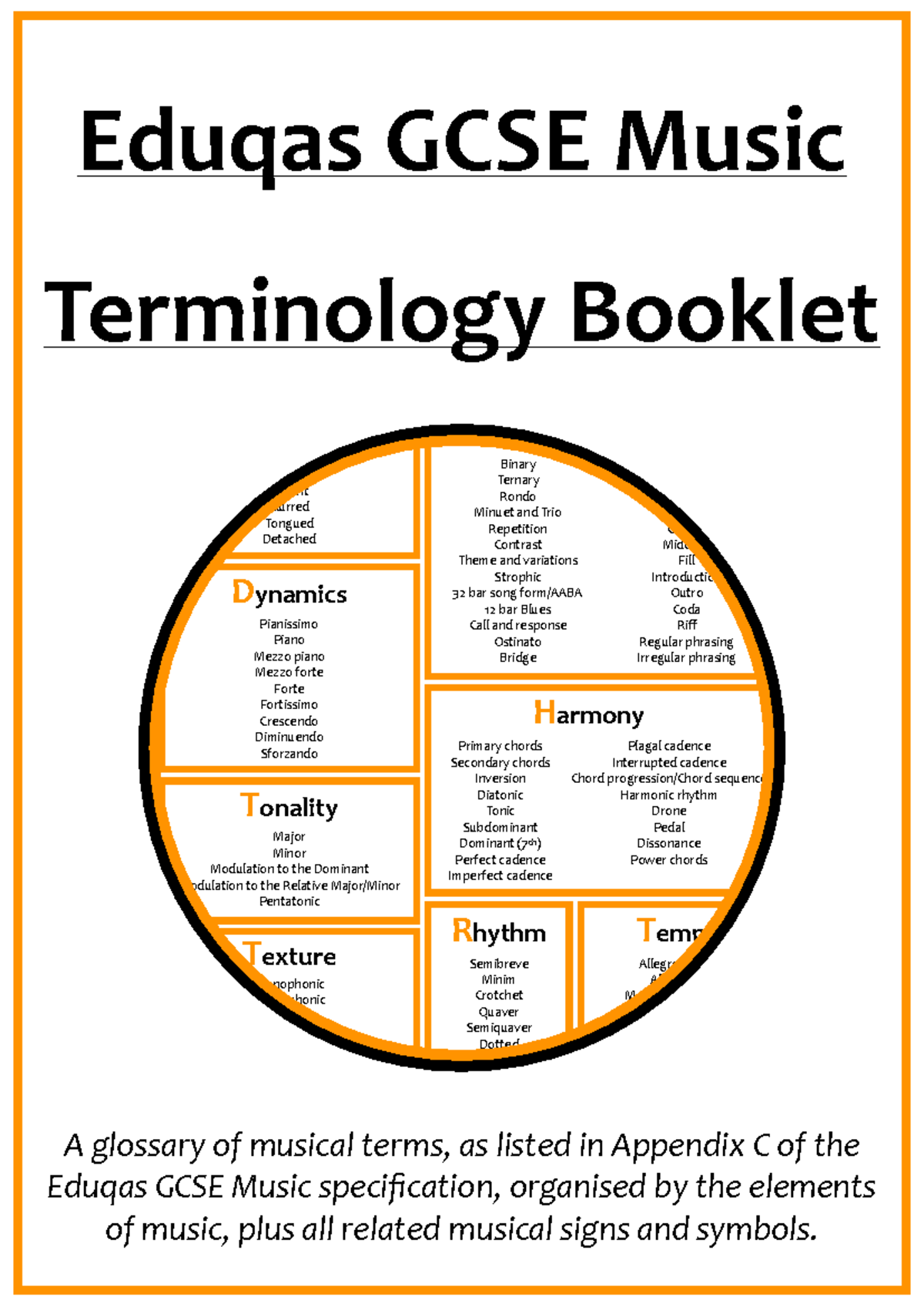 Eduqas GCSE Music Keyword Booklet: Essential Terminology Guide - Studocu