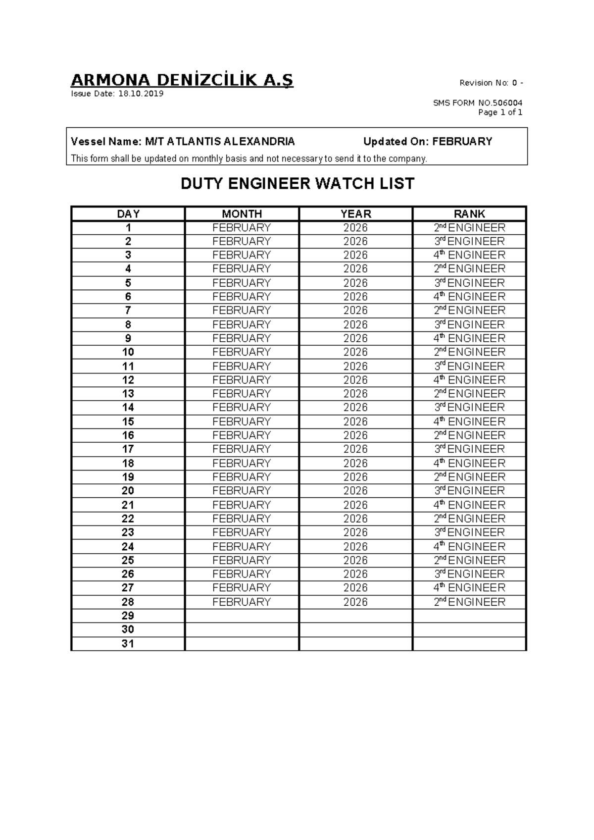Duty Engineer Watch List - Atlantis Alexandria (Feb 2026) - Studocu
