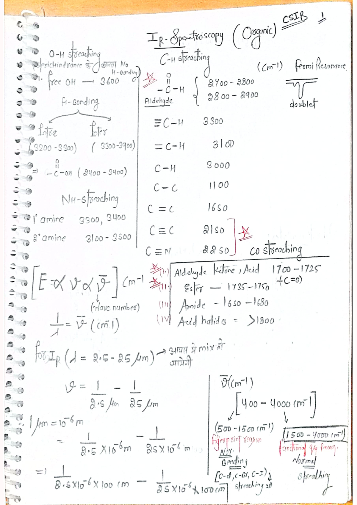 IR Spectroscopy Handwritten Notes - Chemistry Study Guide - Studocu
