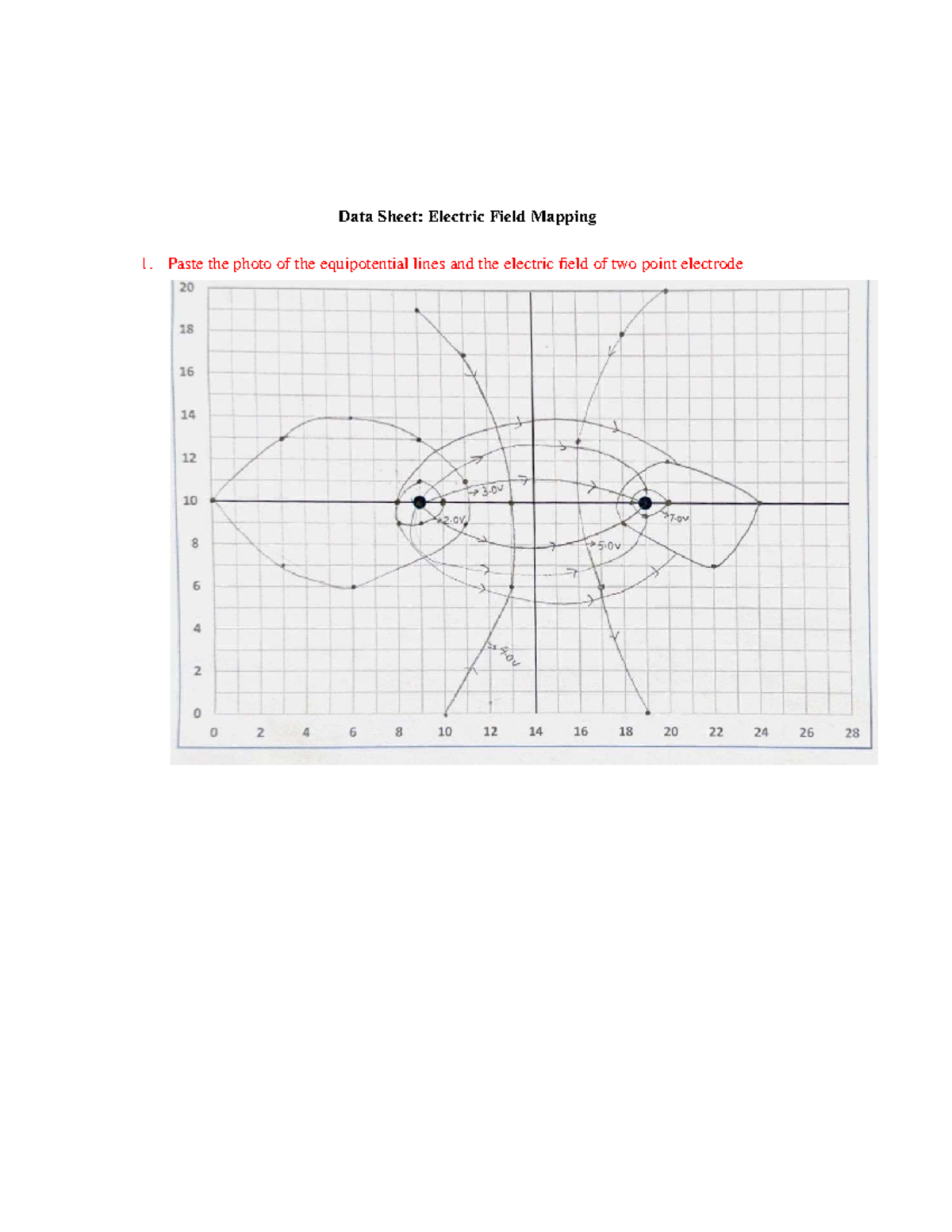 PHYS 12000 Lab Report 1: Electric Field Mapping Analysis - Studocu