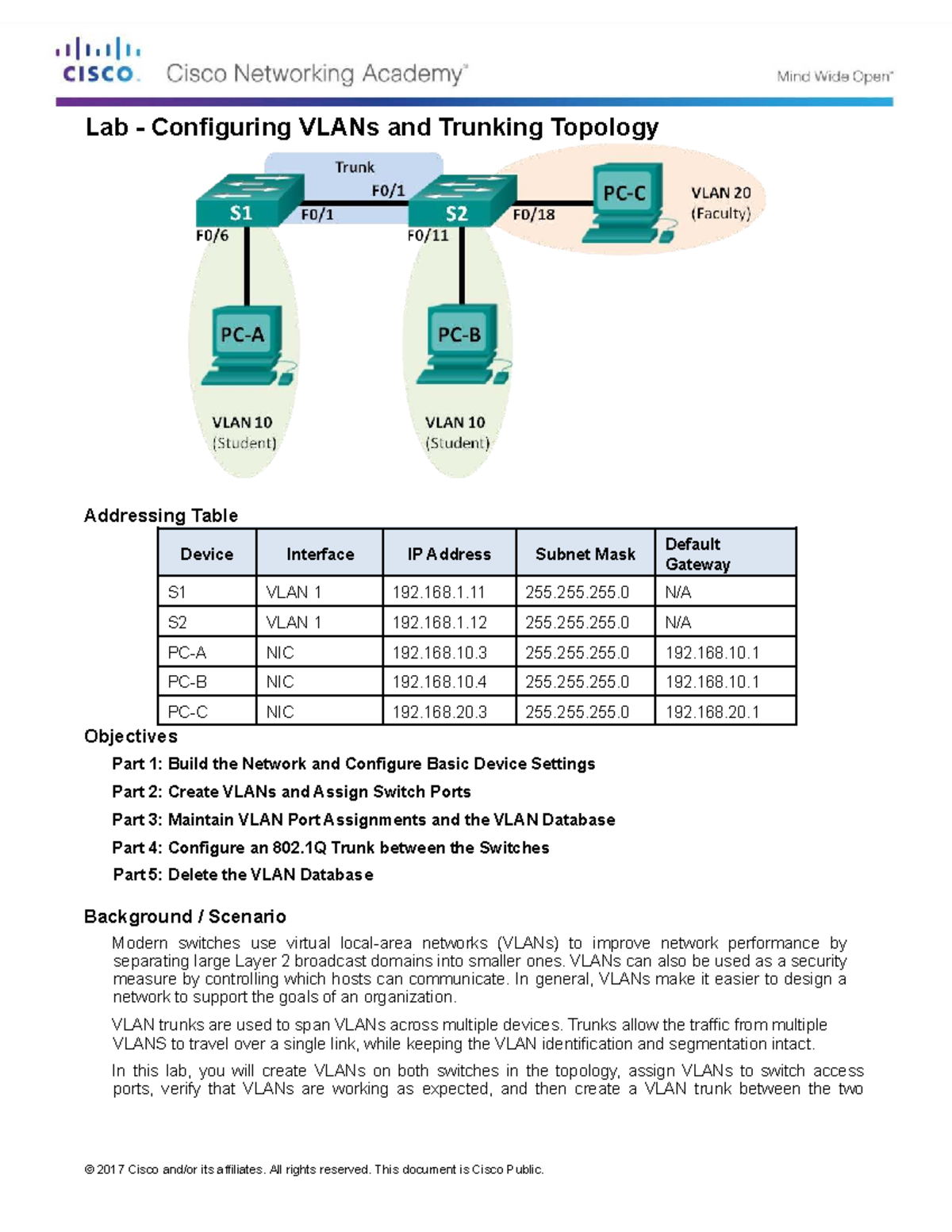 Lab 8.1 - Configuring VLANs and Trunking - 168.1 255.255.255 N/A S2 ...