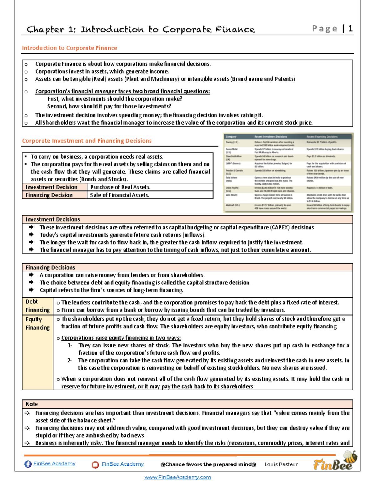 Corporate Finance - Chapter 1 Focus Notes (CFA 101) - Studocu
