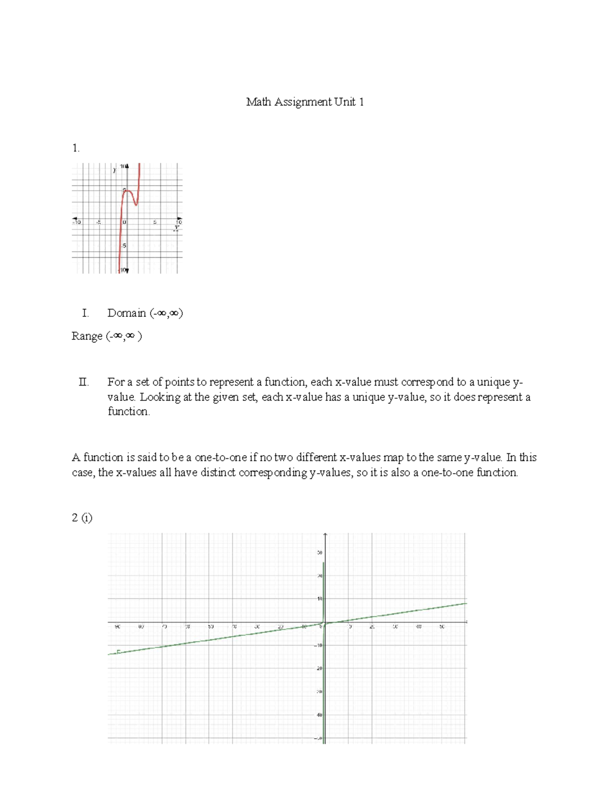 Math Assignment Unit 1: Functions, Domain, and Range Analysis - Studocu