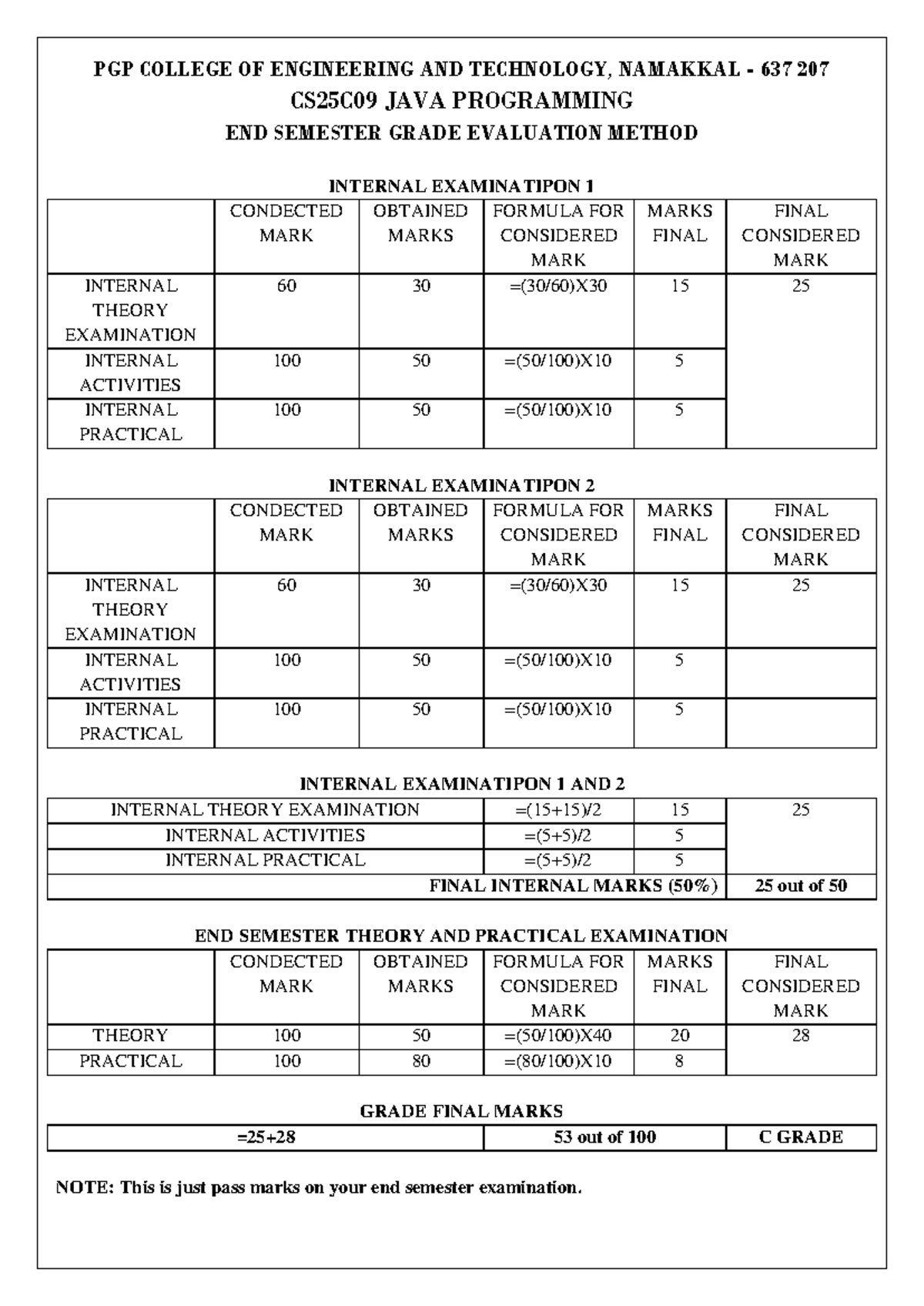 CS25C09 Java Programming End Semester Grade Evaluation Notes - Studocu