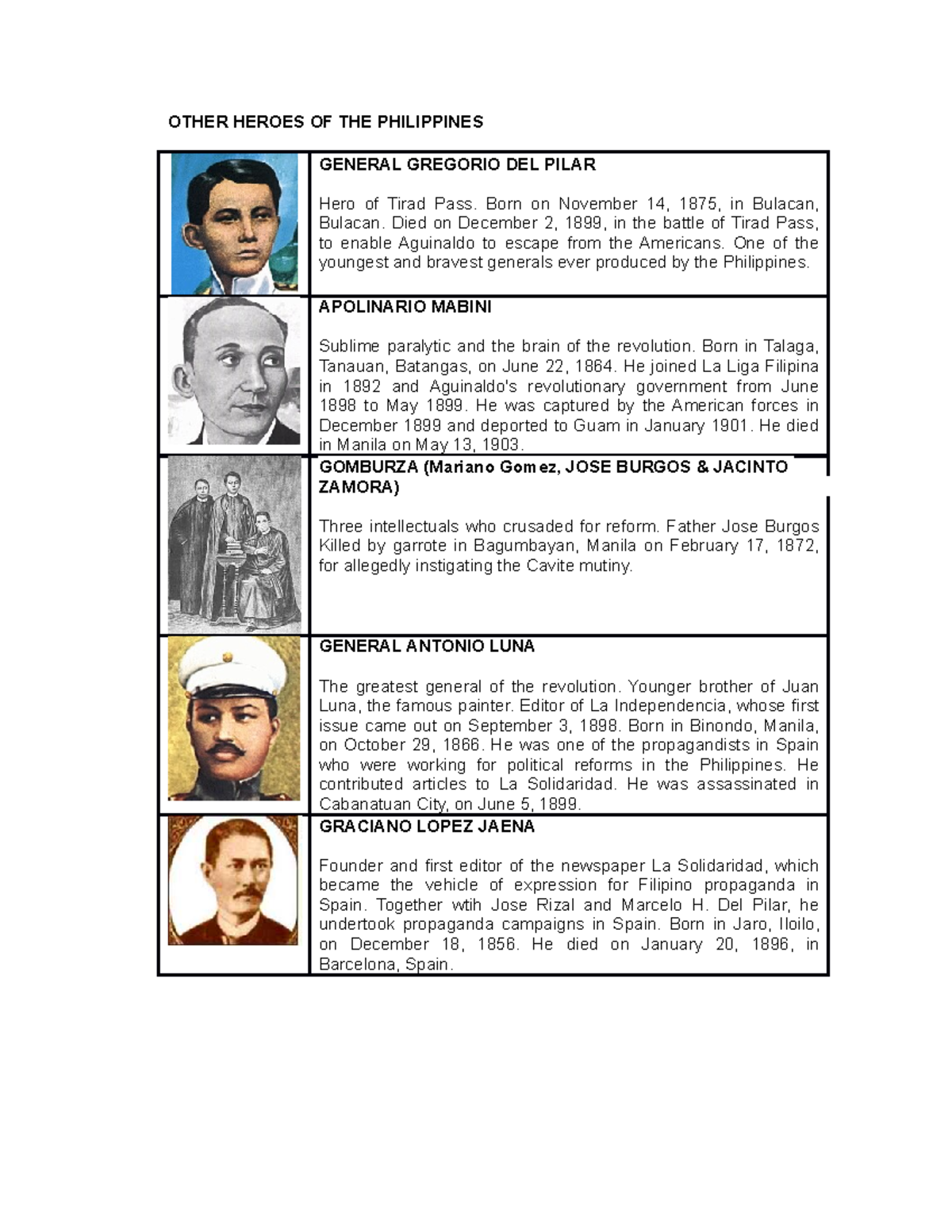 Life and Contributions of Filipino Heroes: A Historical Overview - Studocu