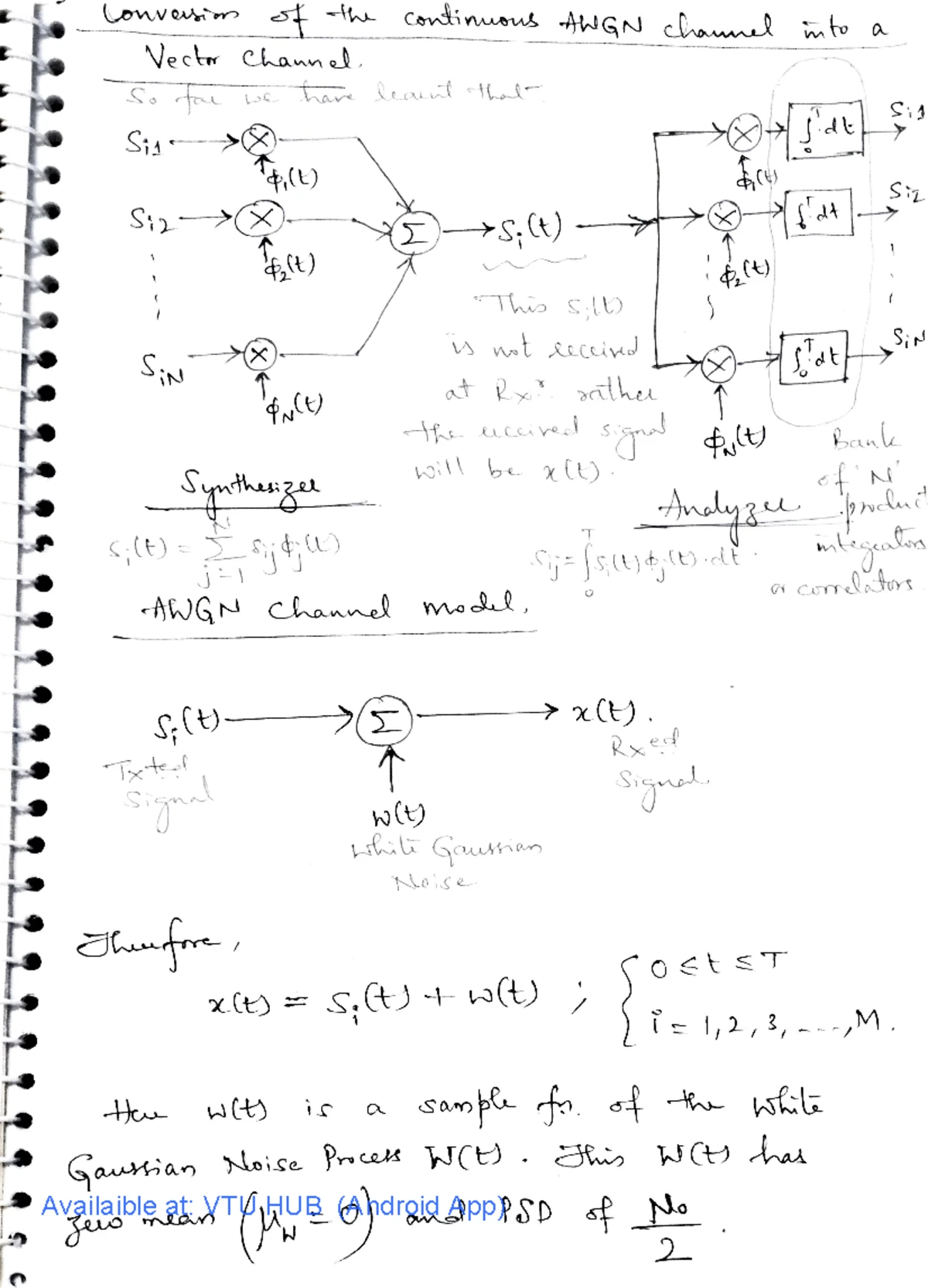 DC 18EC61 Module 3 Notes ABG - Microwave and antenna - Studocu