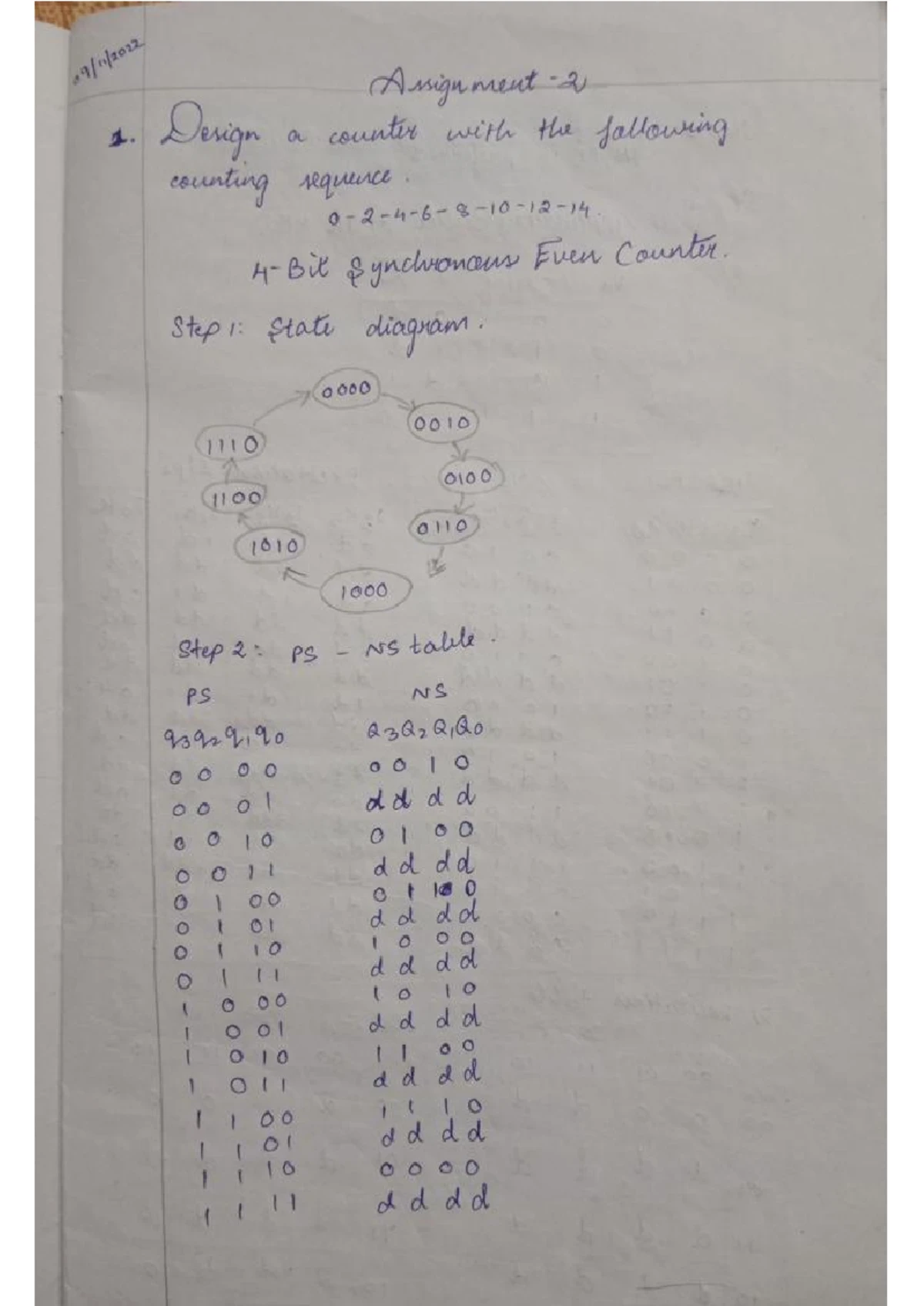 Maths Problem: Contour Integration and Evaluation Techniques - Studocu