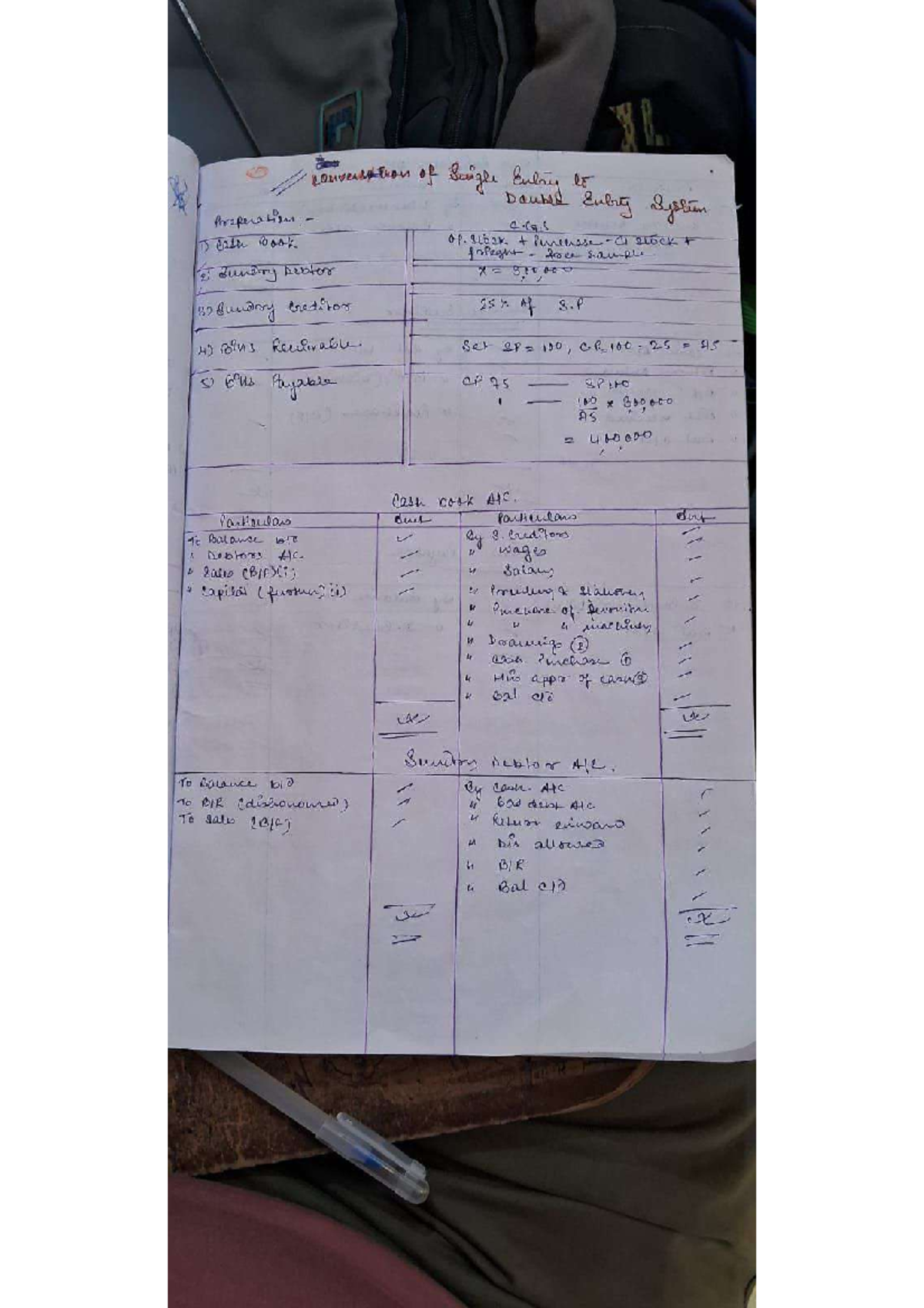 Single Entry Notes: Transition to Double Entry System C.G.S - Studocu