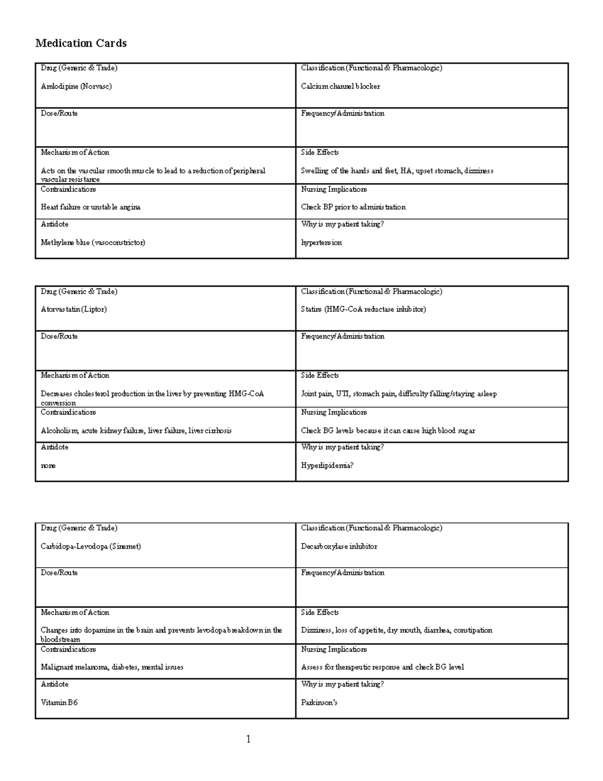 Medication Cards Study Guide for Pharmacology PHA101 - Studocu
