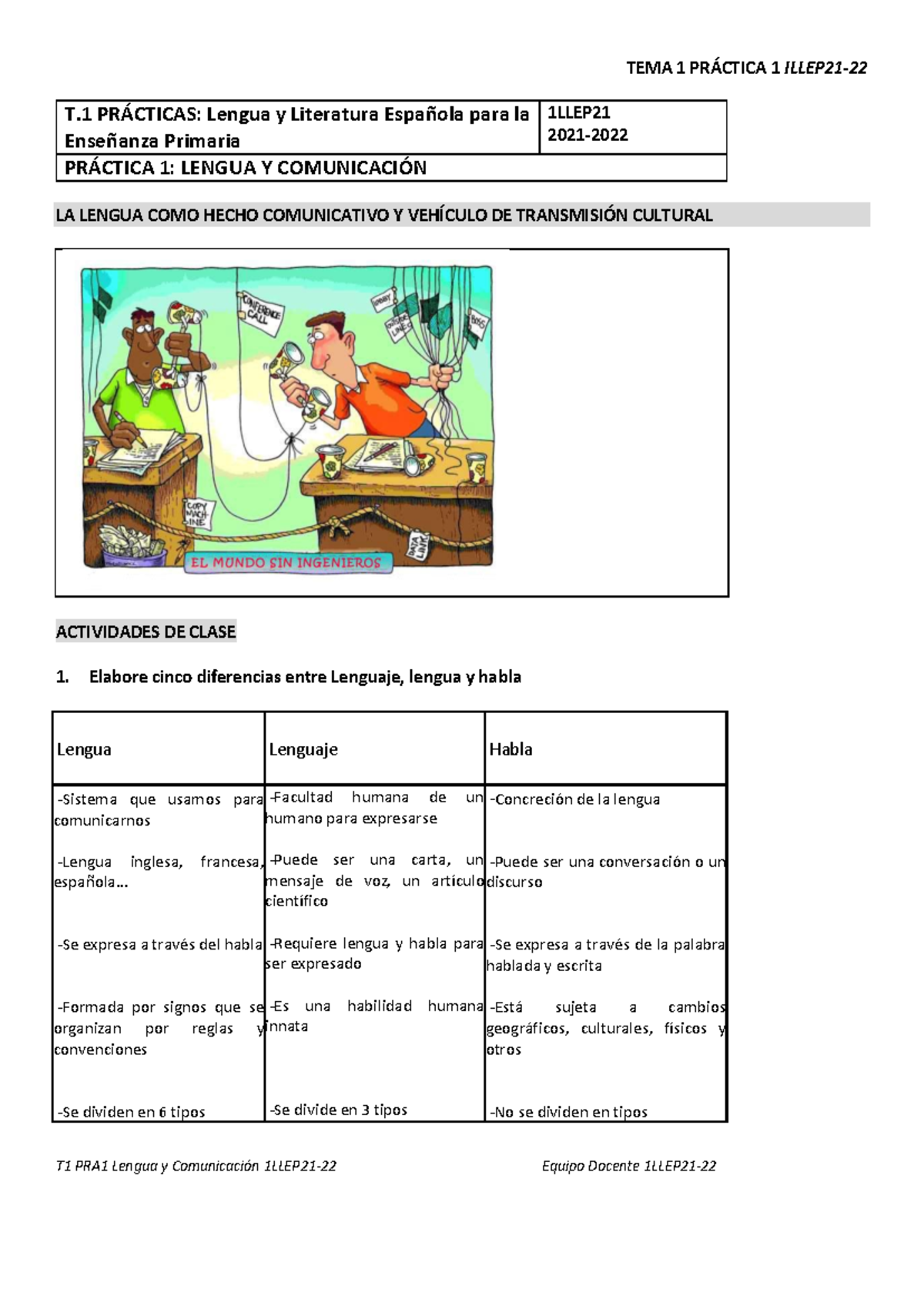 Práctica 1: Lengua y Literatura Española para Magisterio Primaria T1P01 ...