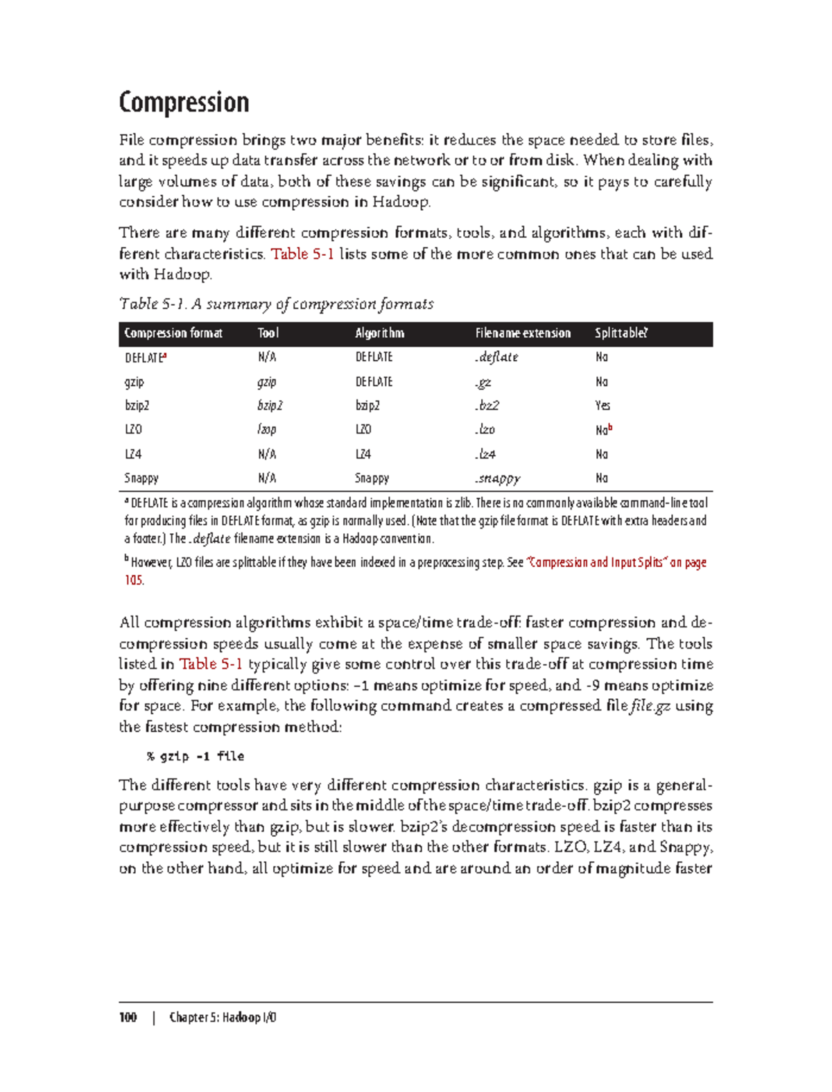 Hadoop Compression Techniques: Formats, Tools, and Codecs (BDHS U II 2 ...
