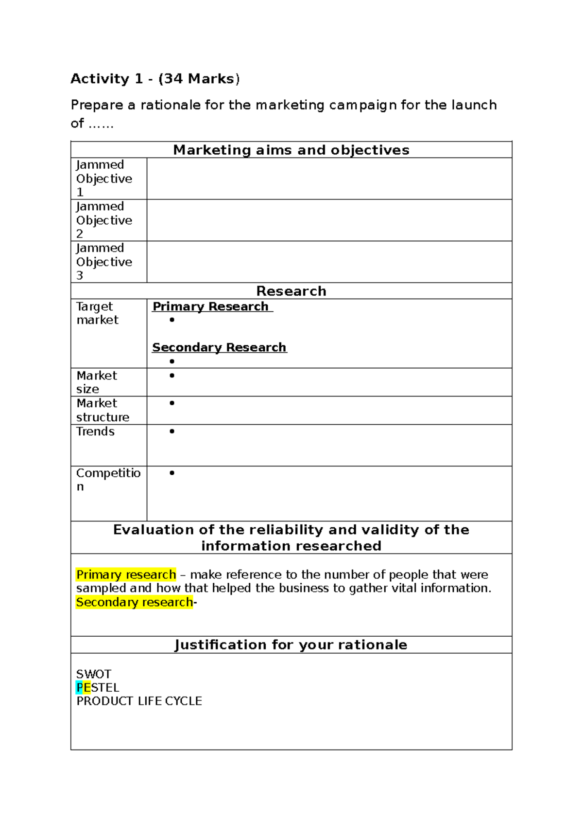 Marketing Campaign Rationale for Jammed Launch (34 Marks) - Studocu