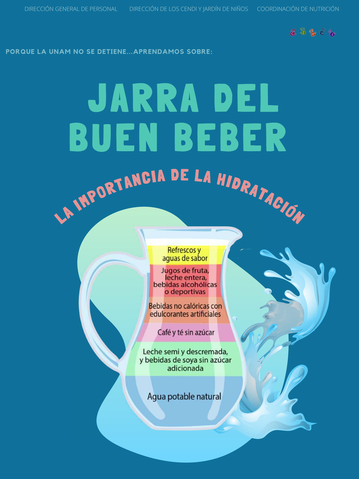 Jarra del Buen Beber: Guía de Hidratación para Niños - CENDI - Studocu