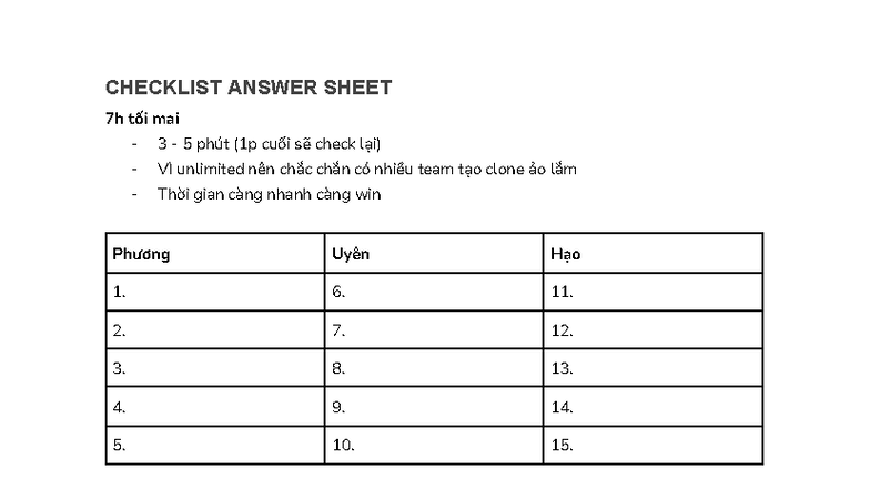 CHECKLIST ANSWER SHEET FOR BRAND MANAGEMENT TEST - Studocu