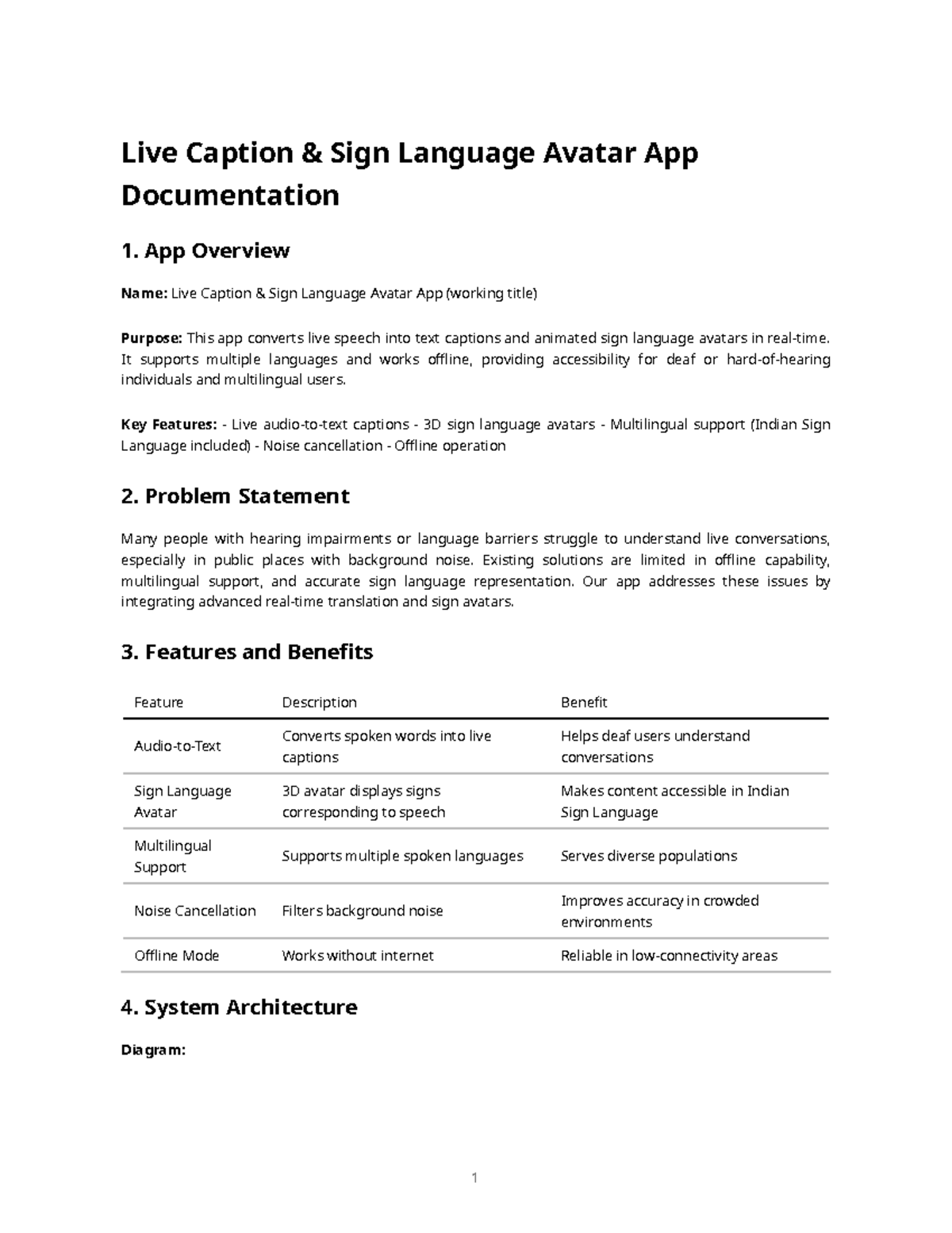 Live Caption Sign Language Avatar App Documentation - Studocu