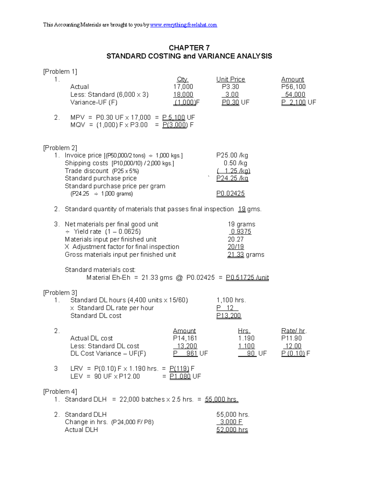 Chapter-7 - cost acct - CHAPTER 7 STANDARD COSTING and VARIANCE ...