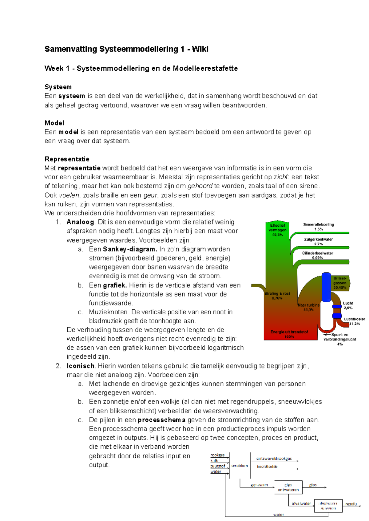 Samenvatting Systeemmodellering 1 - Systeem, Model en Representatie ...