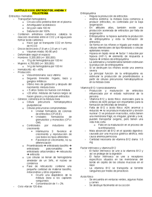 Diagrama de weggers - Resumen Guyton y Hall: Tratado de fisiología ...