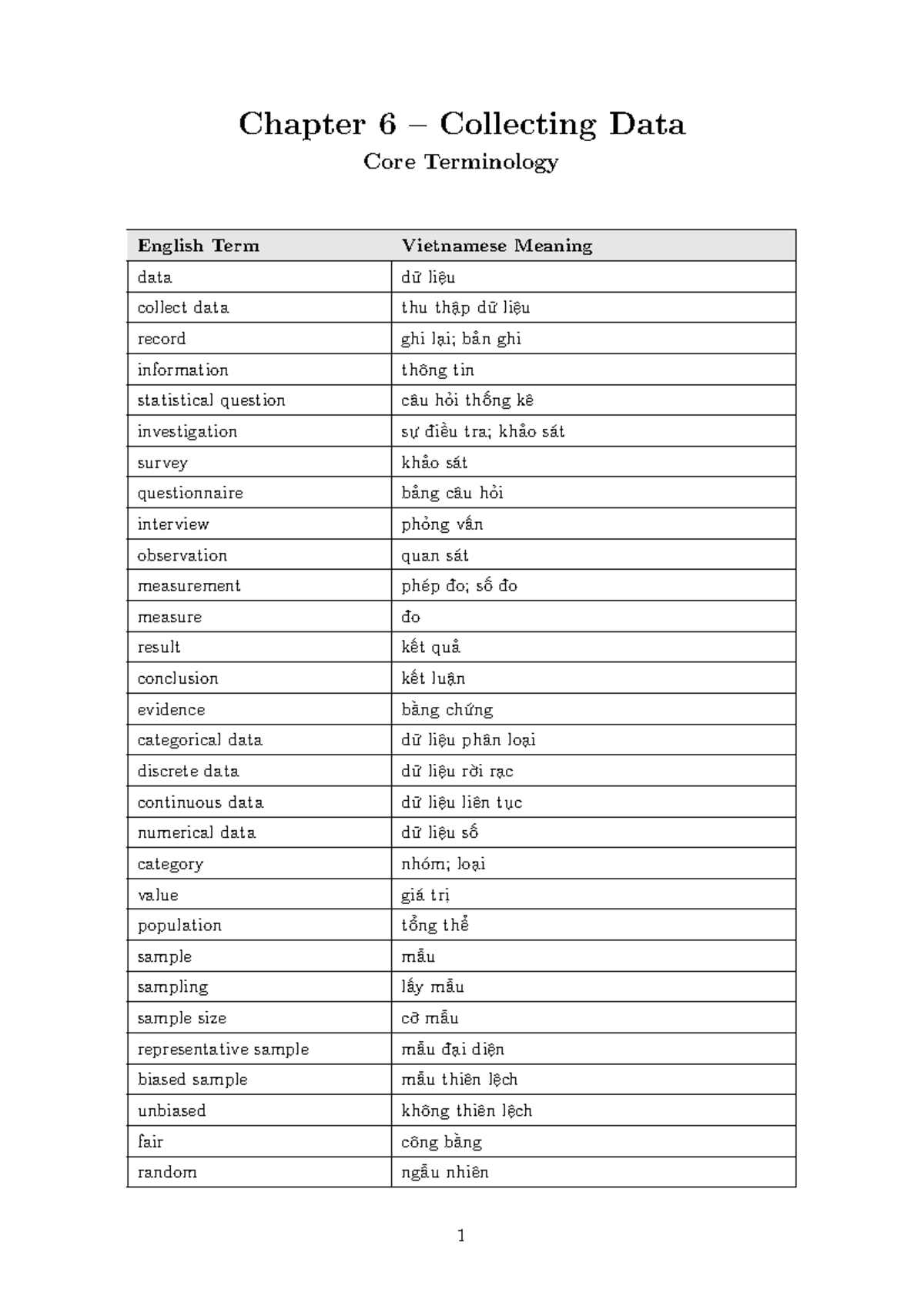 Unit 6: Collecting Data Vocabulary Terms and Definitions - Studocu