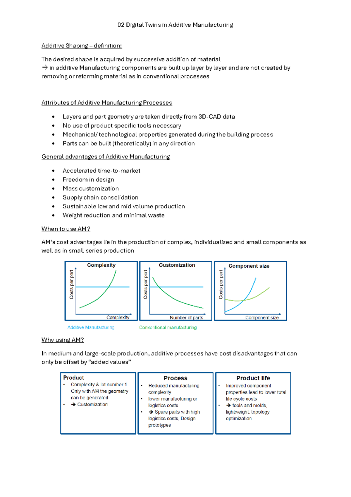 Summary Lecture 2 - Additive Shaping – definition: The desired shape is ...