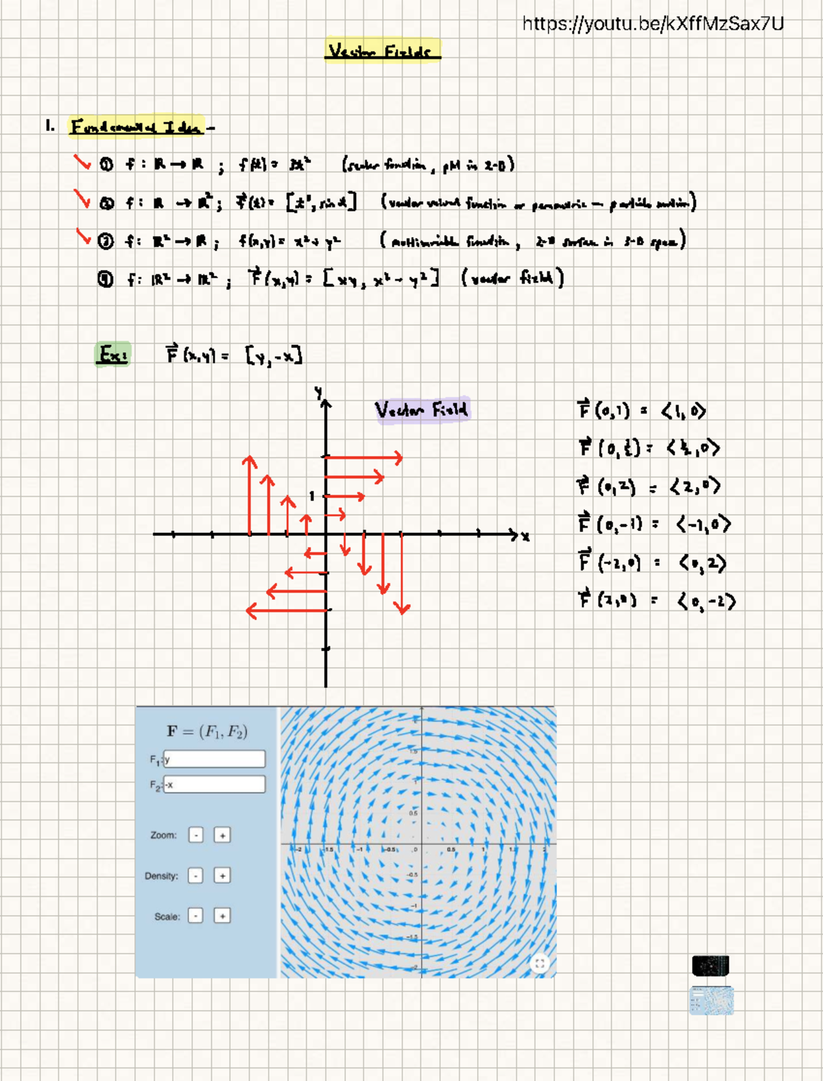 Vector Fields and Physics Concepts Lecture Notes - Studocu