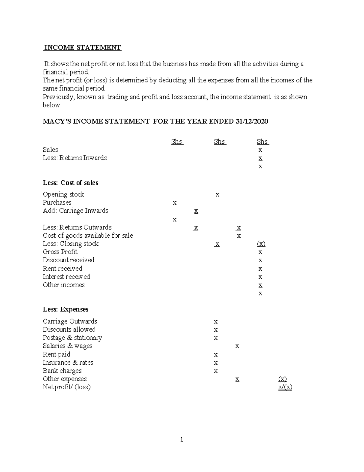 BAC 170 Final Accounts: Income Statement & Financial Position Notes ...