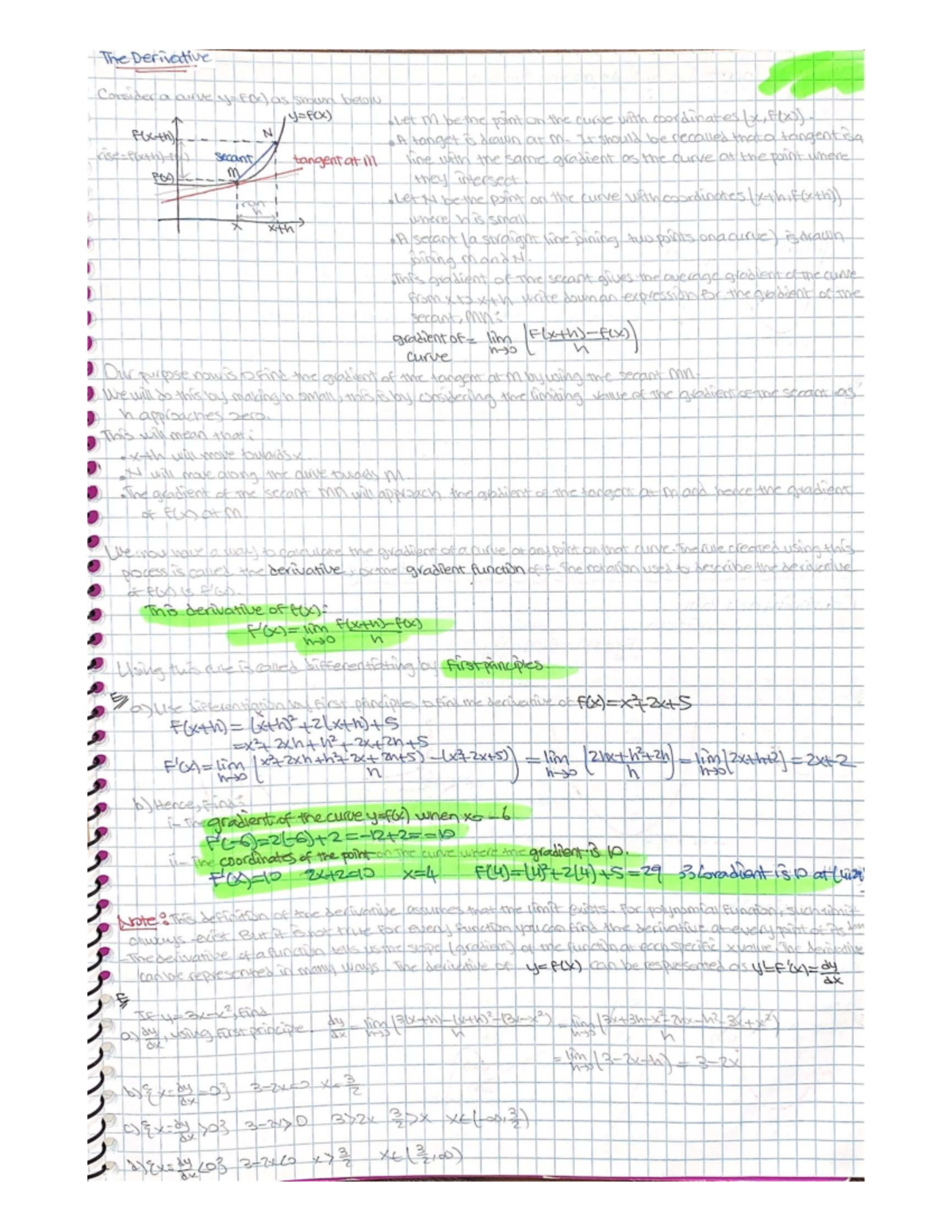 Calculus Concepts and Derivatives: HD Report on MATH 101 - Studocu