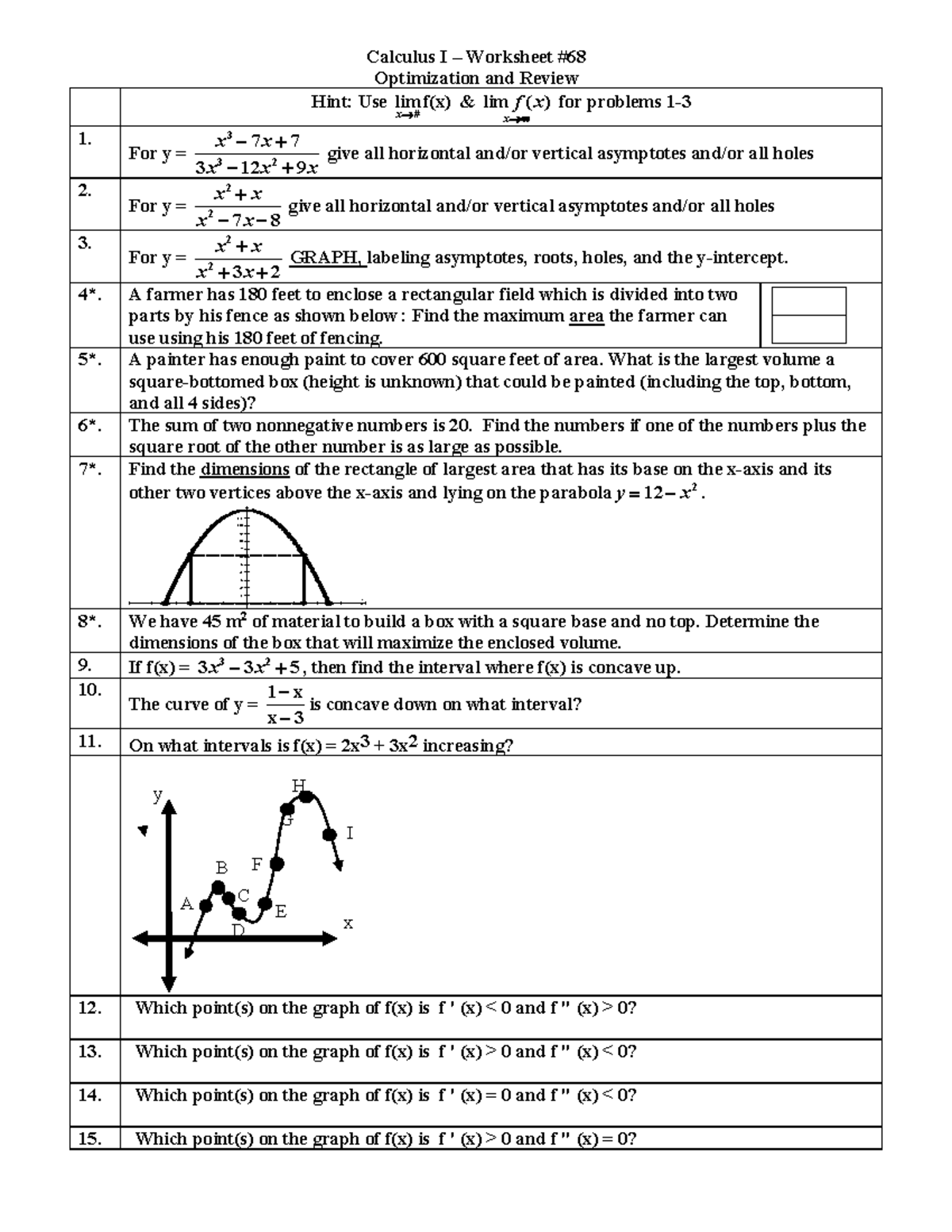 AB ws 068 Optimization and Review 2019 - Calculus I – Worksheet ...