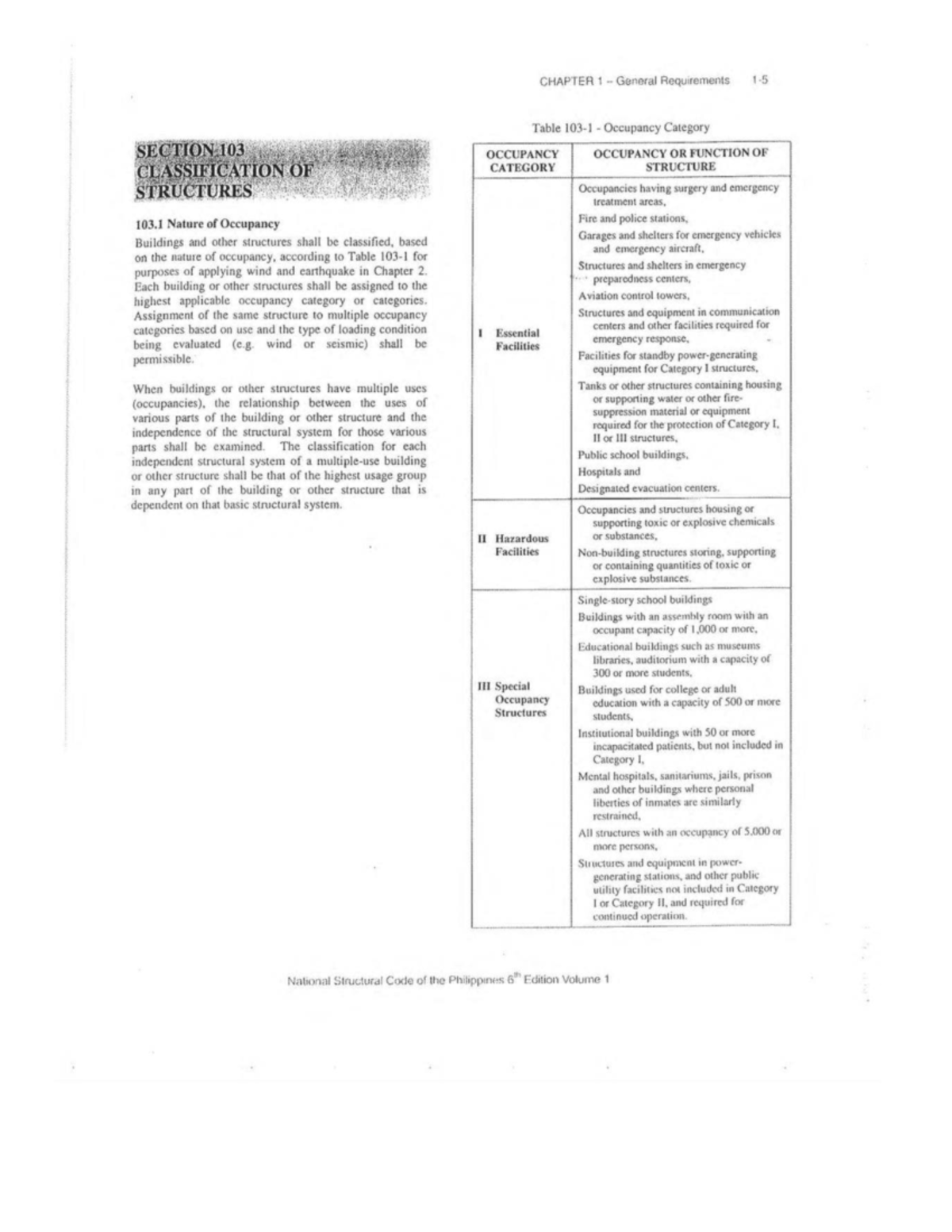 NSCP 6th Ed. Chapter 1: General Requirements for Occupancy Categories ...
