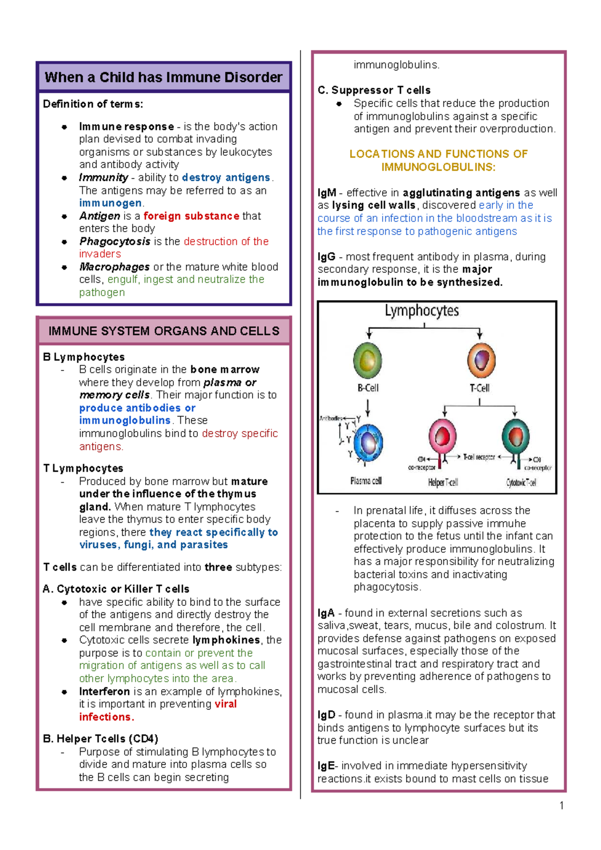 Immunology Study Notes - Understanding Immune Disorders and Responses ...
