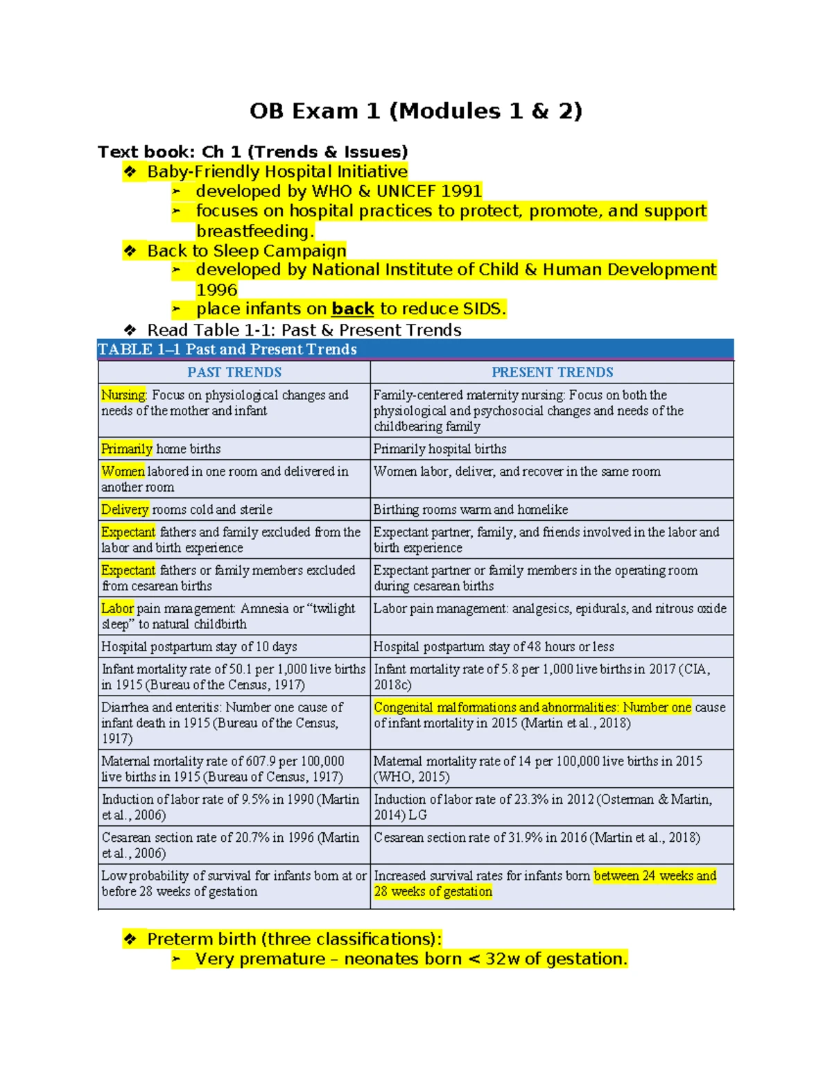 OB Terminology & Abbreviations: Key Terms for Maternity Care - Studocu