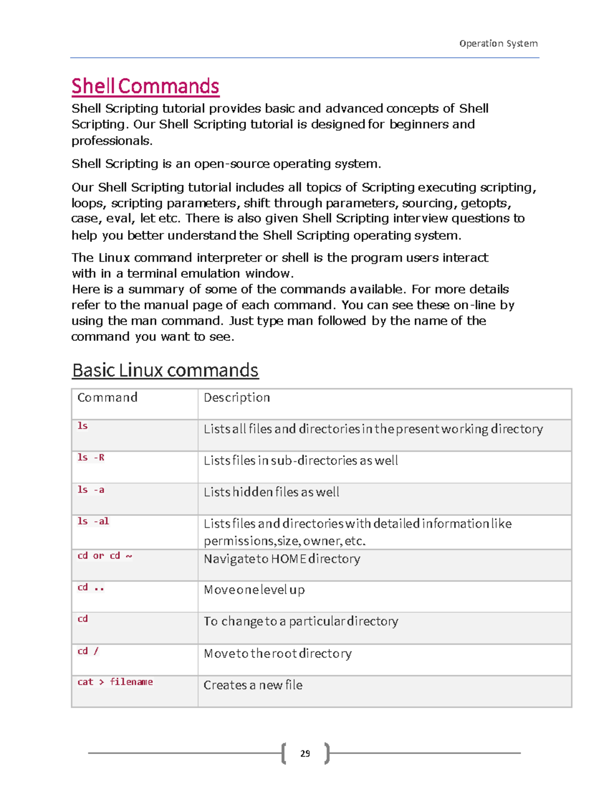 Shell Scripting Basics and Commands - Tutorial Notes 2023 - Studocu