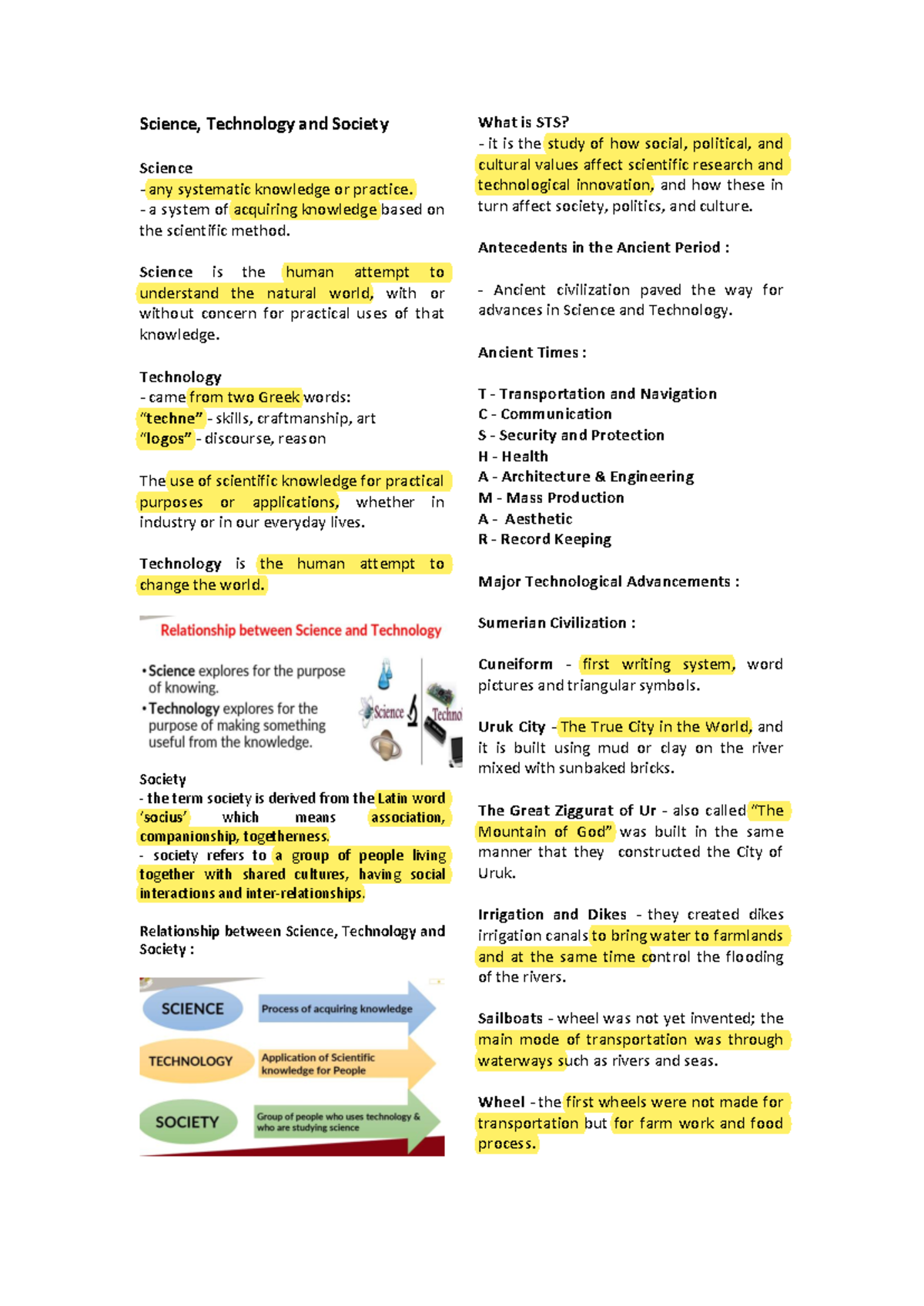 STS-Reviewer - Science, Technology and Society Reviewer - Science ...