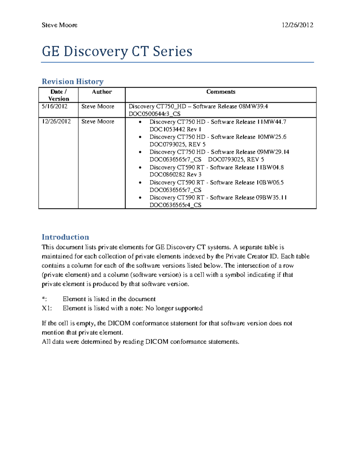 GE Discovery CT Series Software Release History and Updates - Studocu