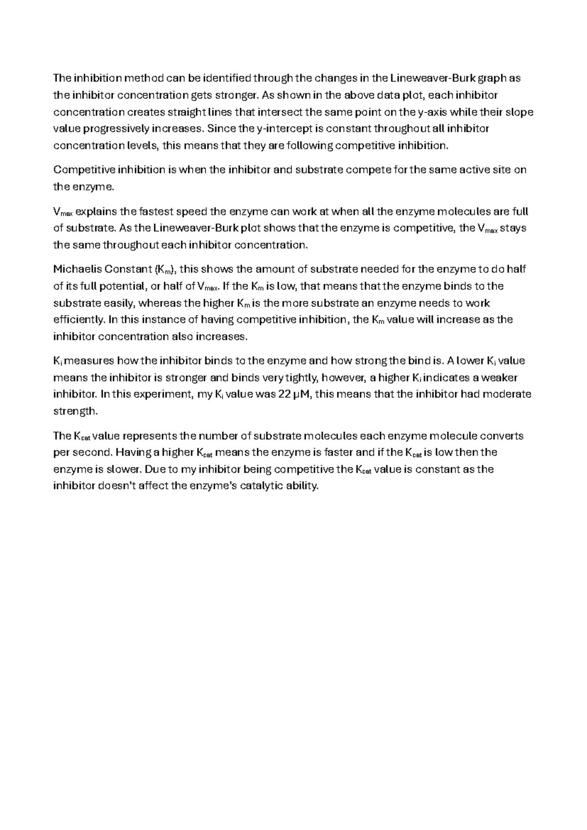 Biochemistry 101: Competitive Inhibition Analysis and Vmax Insights ...