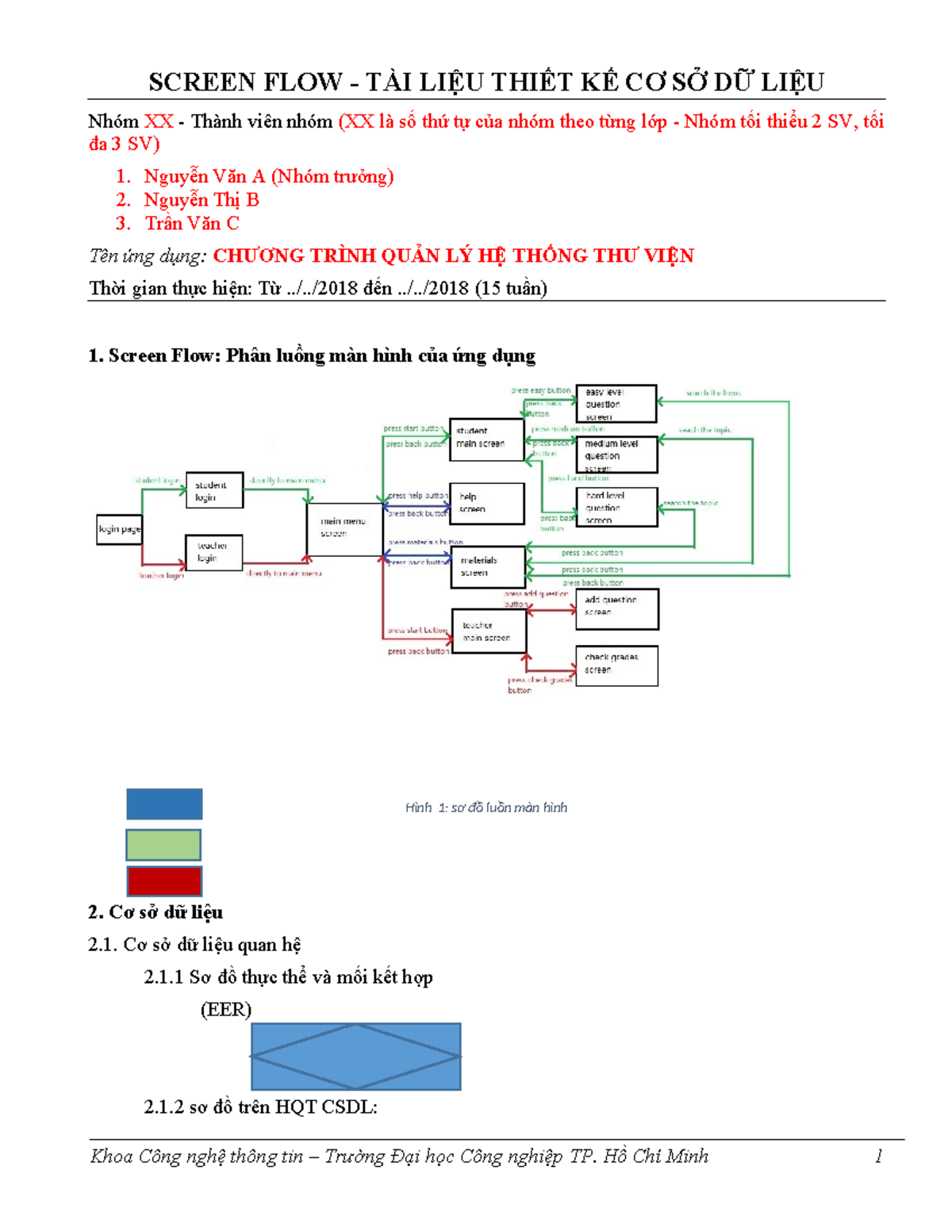 6 Application Development Screen Flow DB - SCREEN FLOW - TÀI LIỆU THIẾT ...