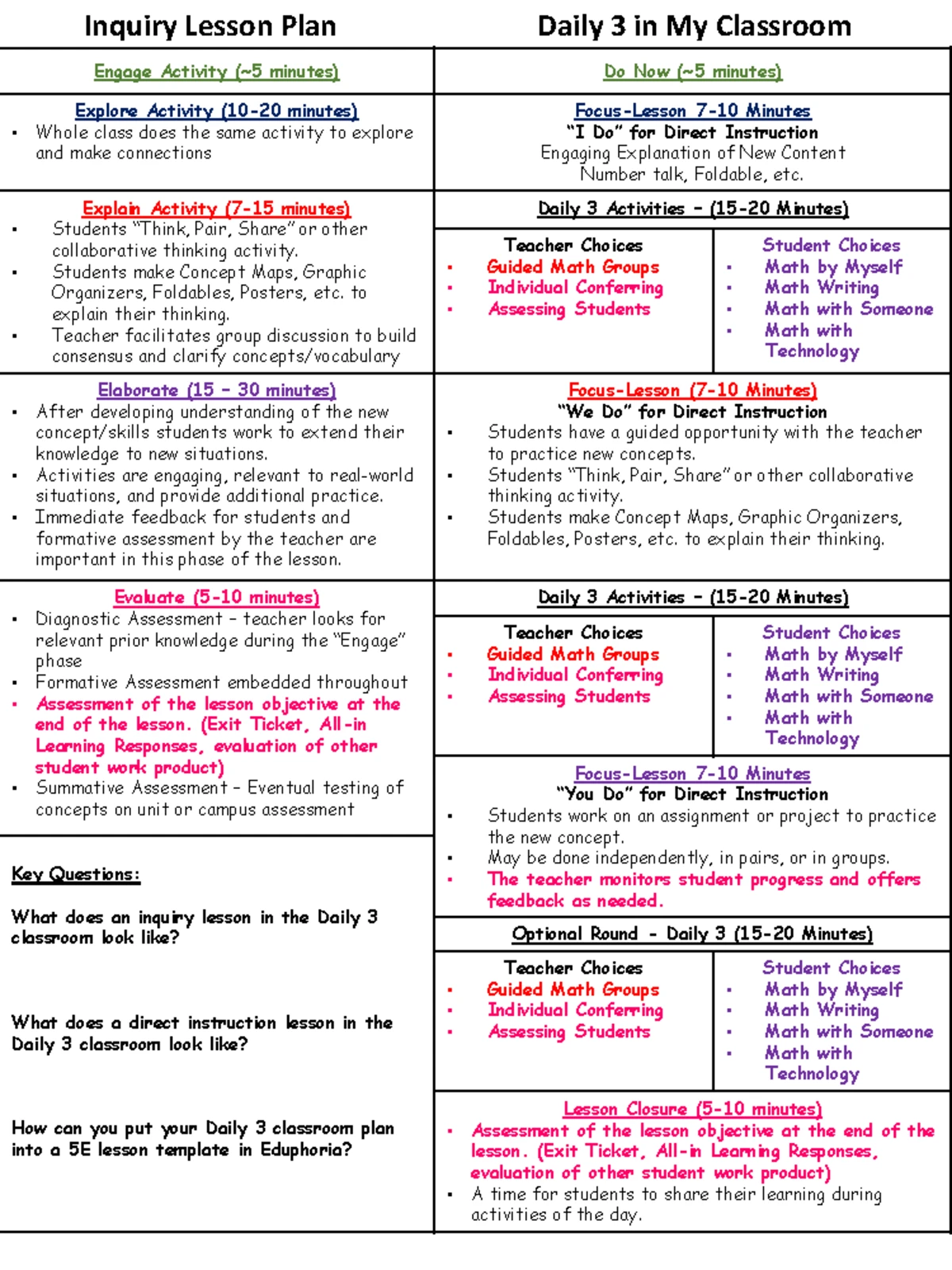 OT Evaluation Form - Occupational Therapy Assessment Tool - Studocu