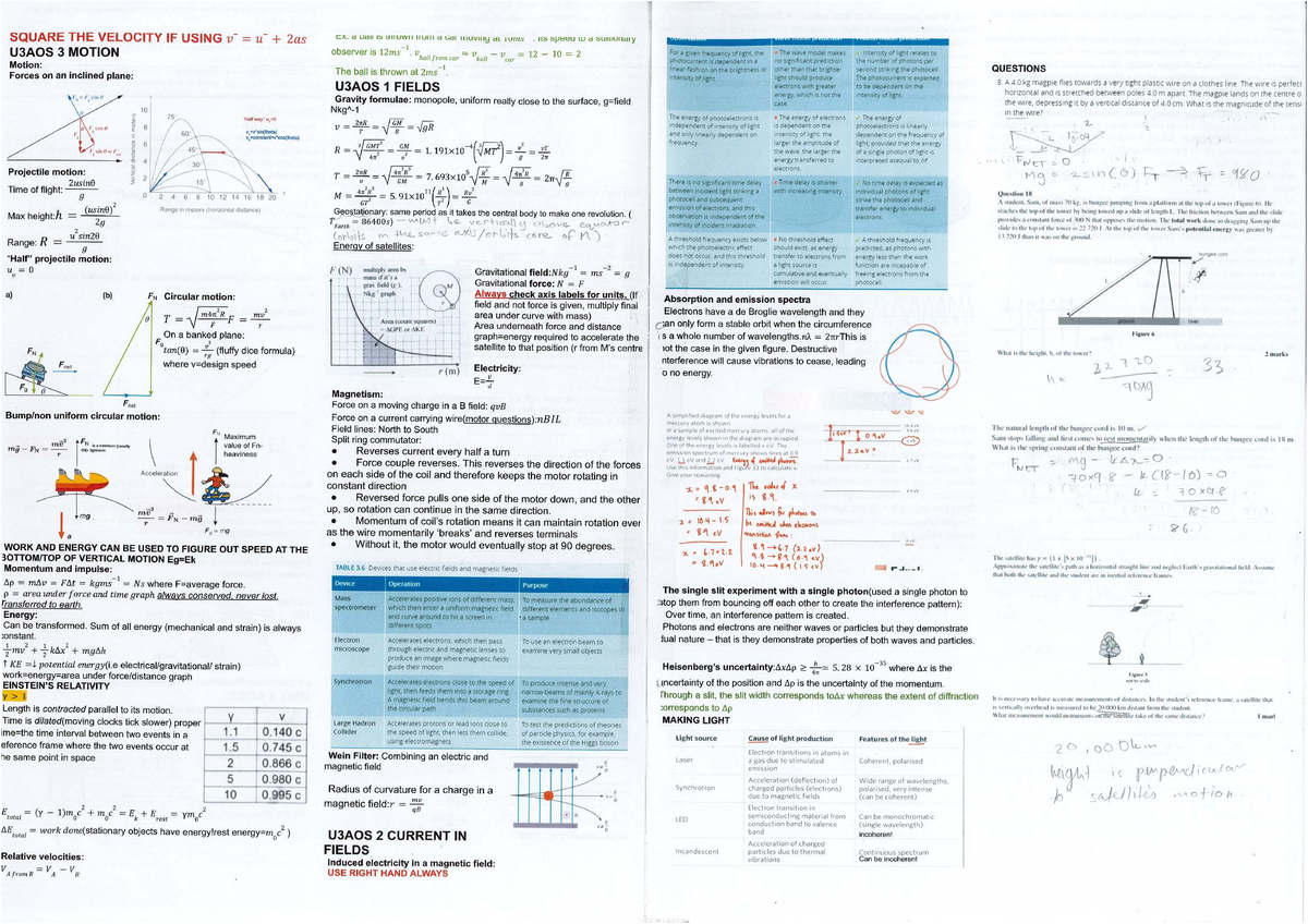 U3AOS 2 Summary Sheet: Forces, Motion, and Light Intensity Concepts ...