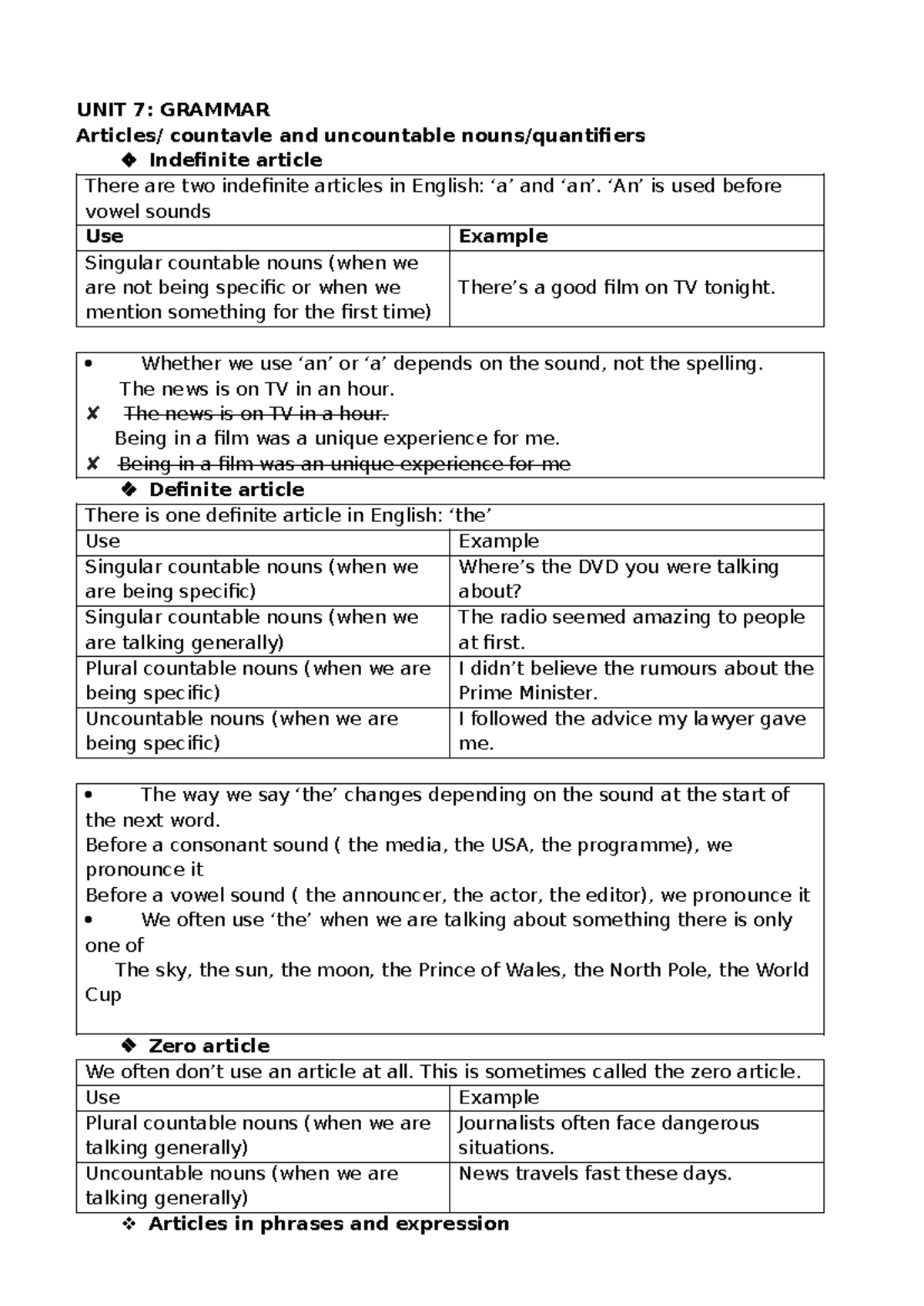 Unit 7: Grammar - Countable & Uncountable Nouns and Articles (B2) - Studocu