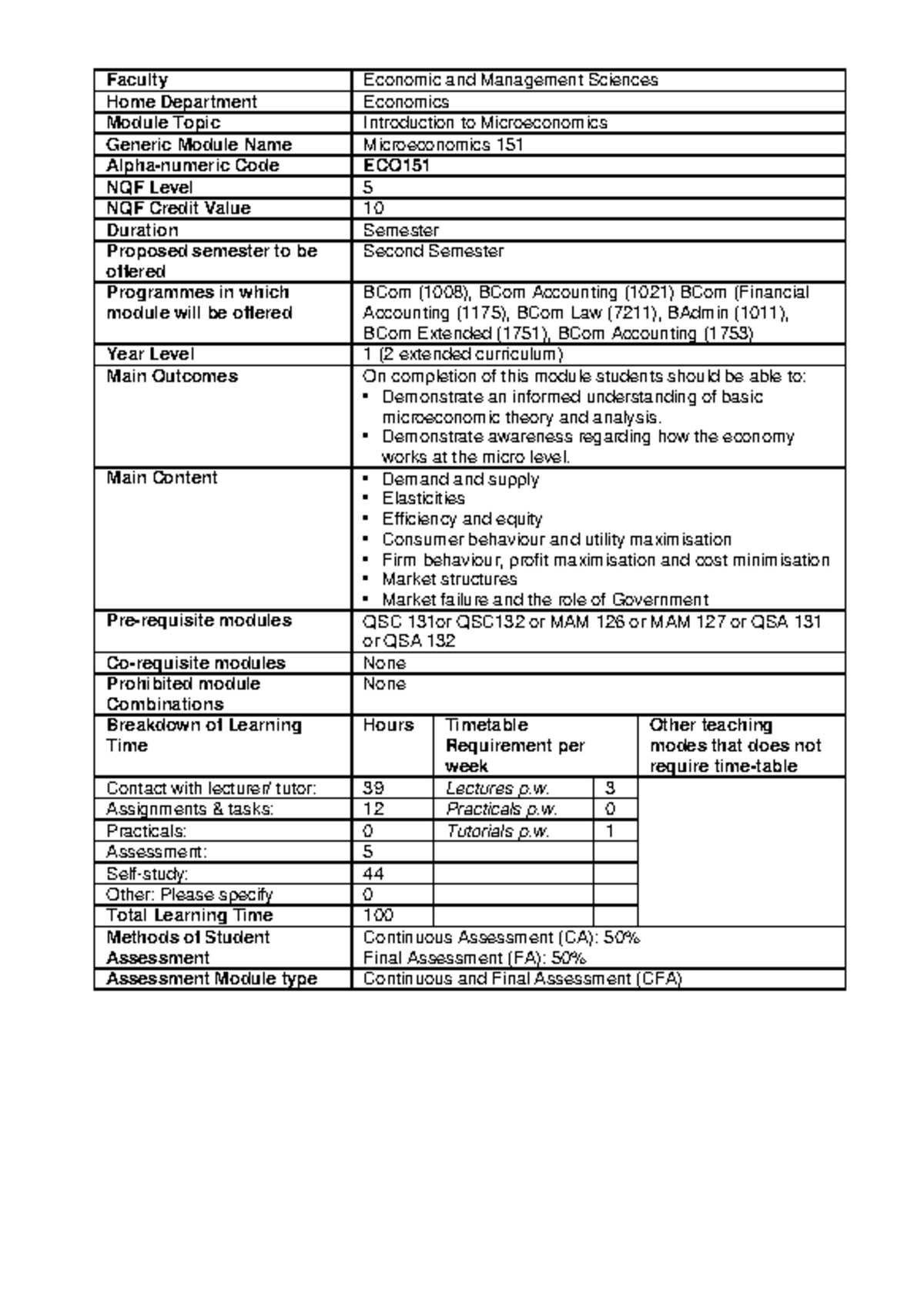 ECO151 - Introduction to Microeconomics Module Outline - Studocu