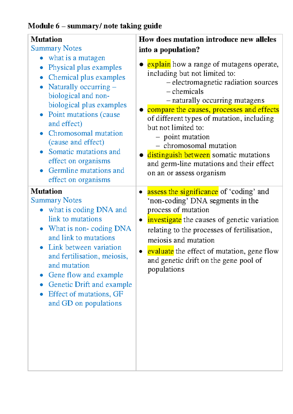 Module 6 - Mutation & Biotechnology Summary Notes Guide - Studocu