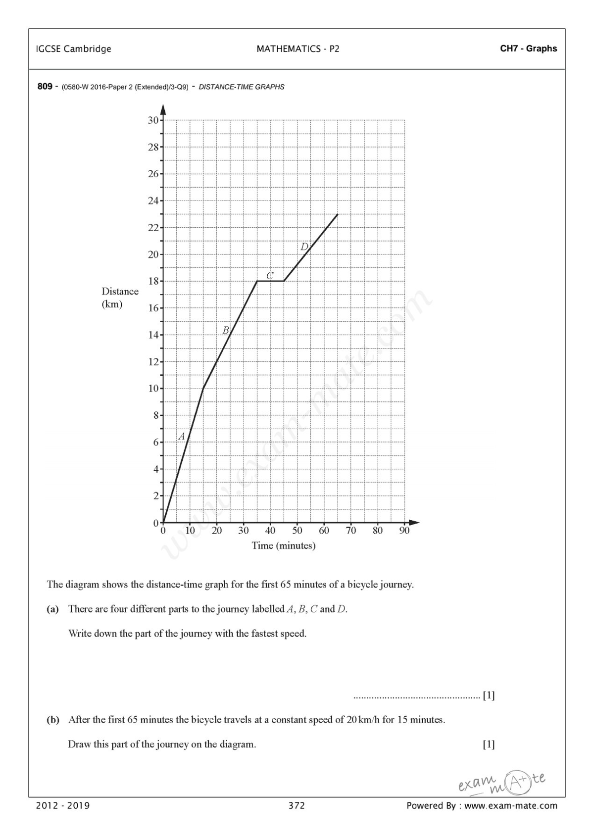 IGCSE Cambridge MATHEMATICS - P2 CH7 - Distance & Speed-Time Graphs ...