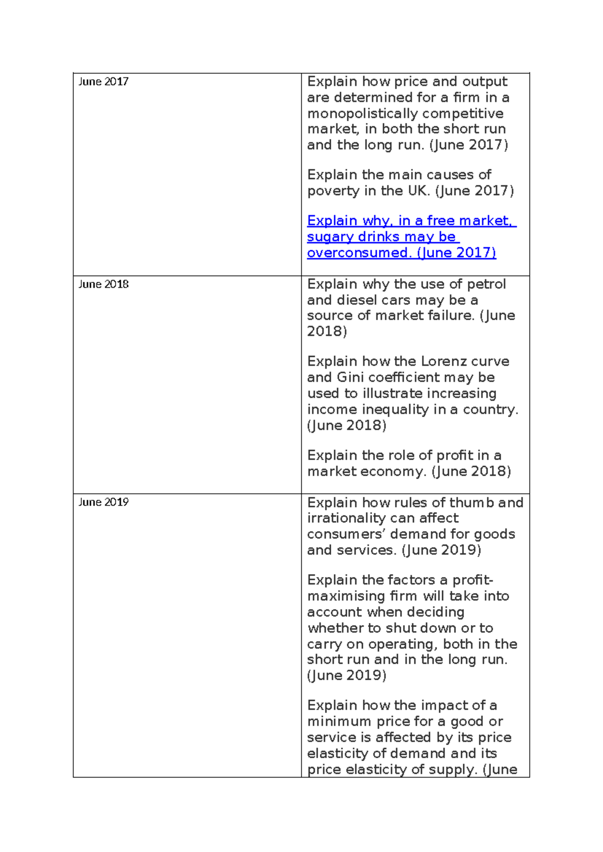 AQA A-Level Economics Micro Paper 1: 15 Mark Questions Overview - Studocu