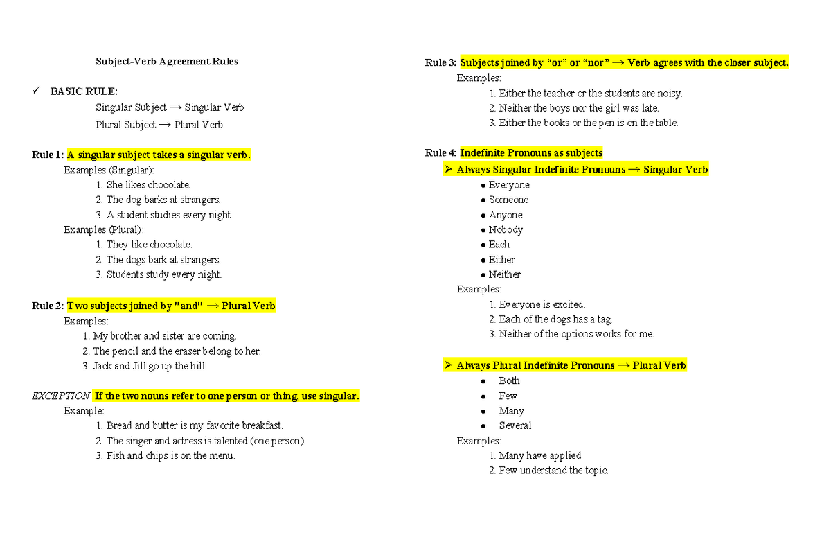 SVA - Subject-Verb Agreement Rules and Examples - Studocu