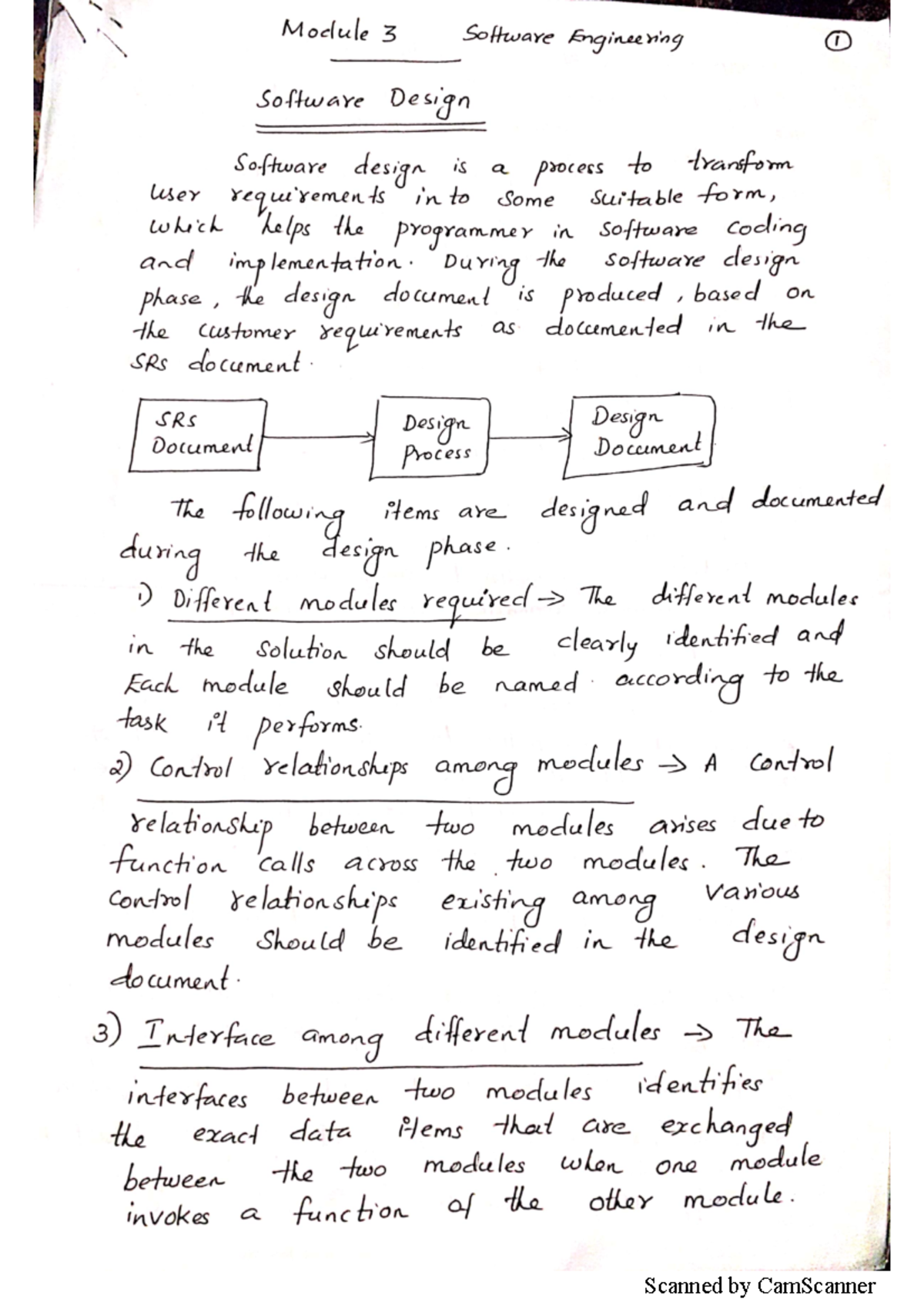 Screenshot 2025-02-24 at 12.38.52 PM - Module 3 Software Engineering I ...