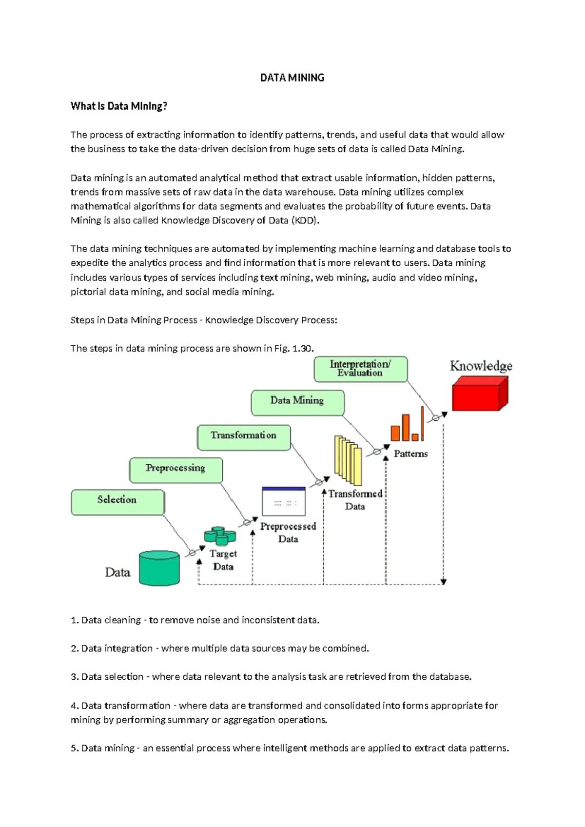 DATA SCIENCE FUNDAMENTALS: An Overview of Data Mining and Warehousing ...