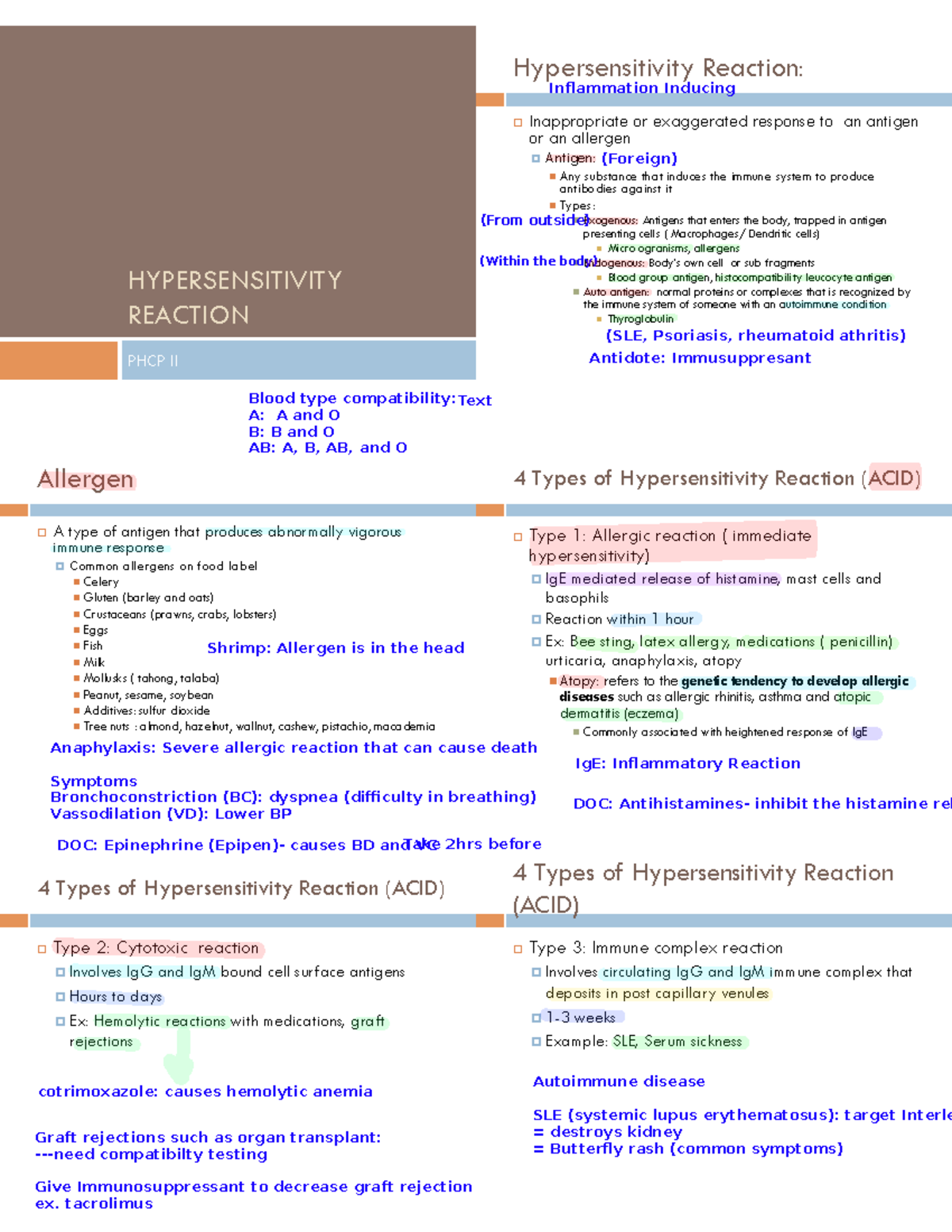 Hypersensitivity Reactions Overview - PHCP II Lecture Notes - Studocu