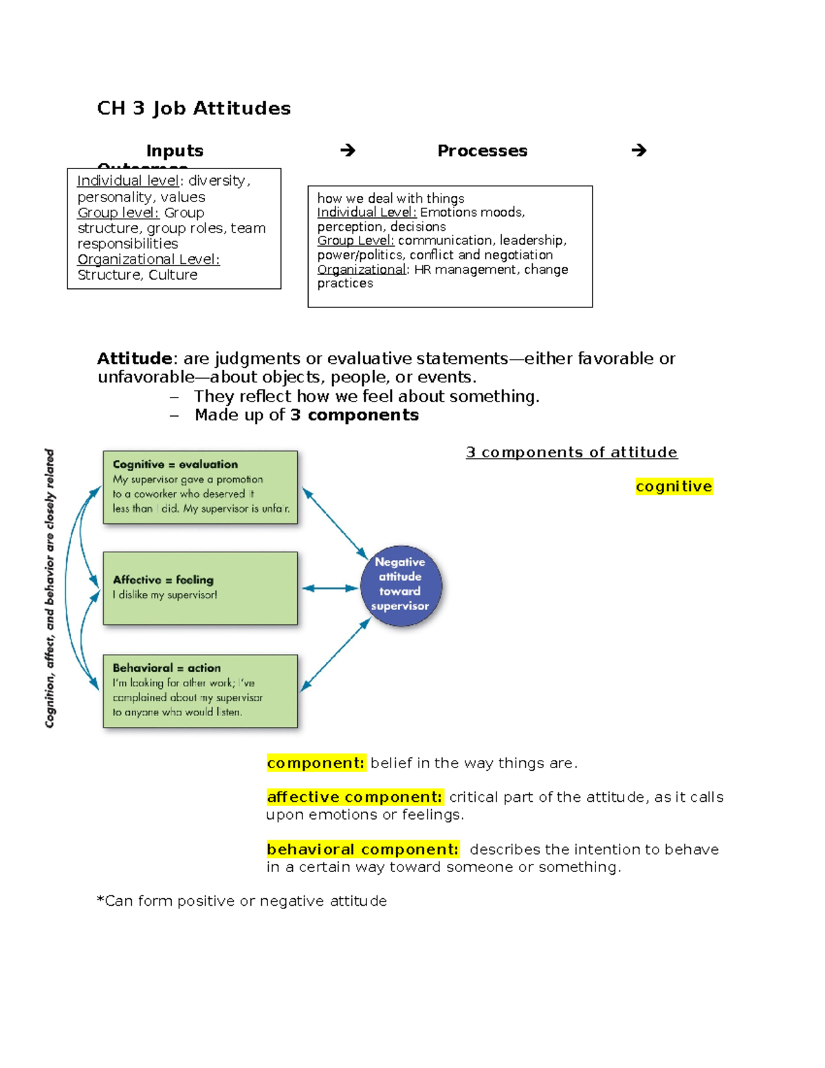 CH 3 Job Attitudes: Understanding Employee Satisfaction Dynamics - Studocu