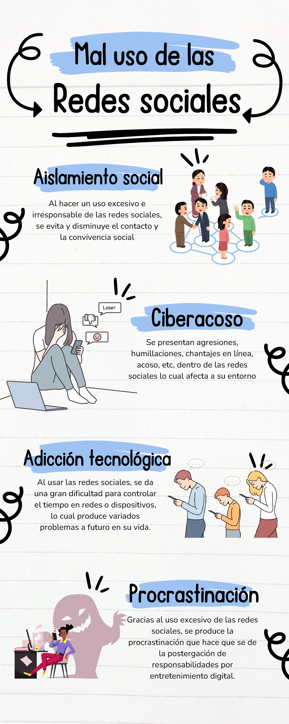 Infografía sobre el Mal Uso de Redes Sociales en Salud (ENF-123) - Studocu