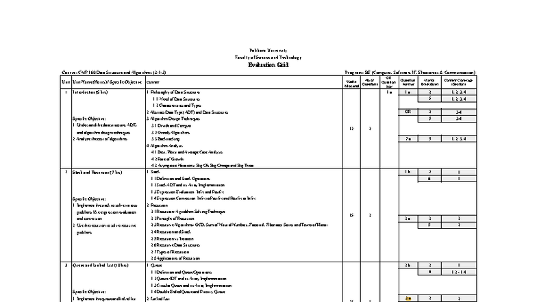 CMP 160 Data Structures & Algorithms Evaluation Grid - Studocu